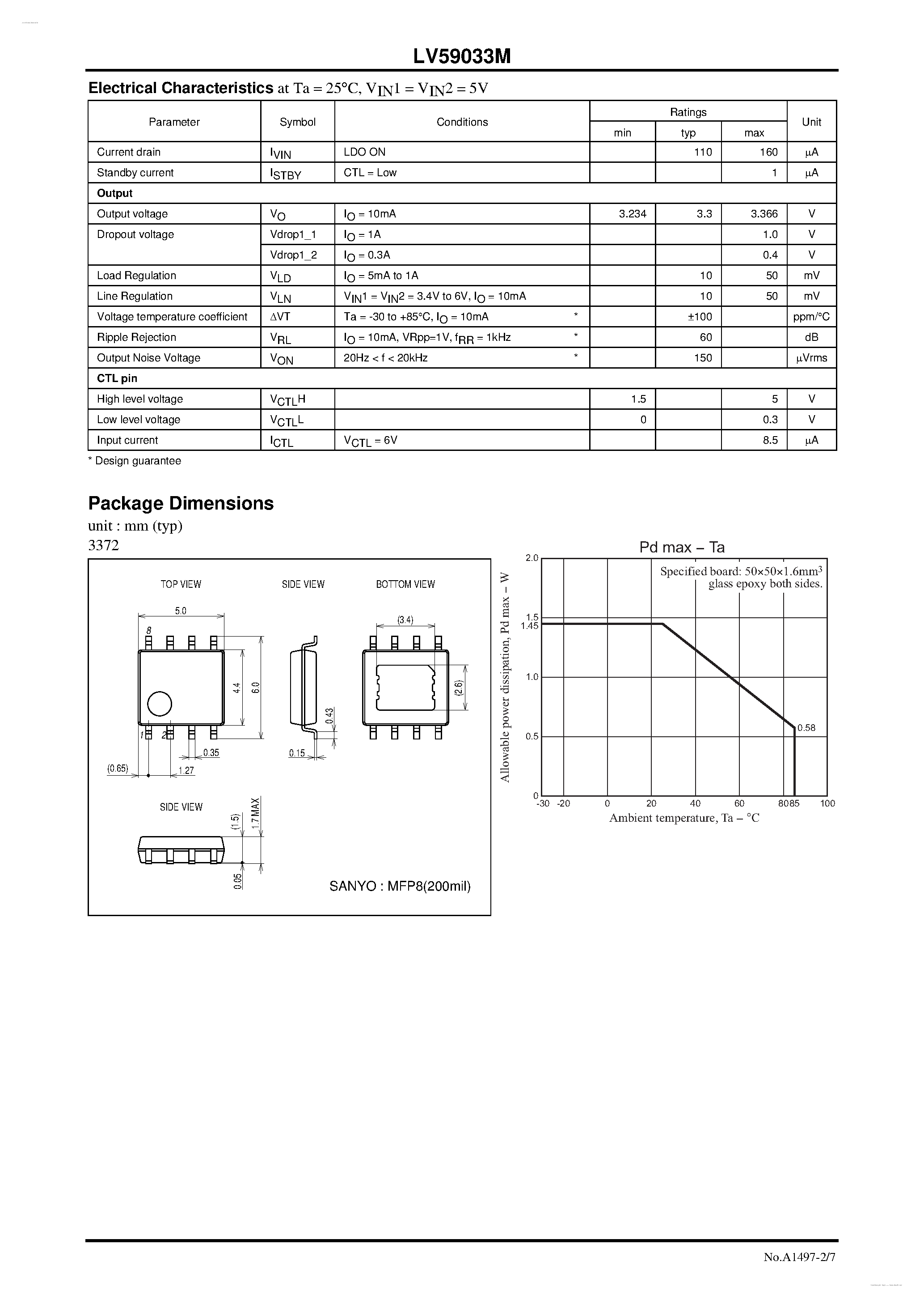 Datasheet LV59033M - 3.3V Constant-Voltage Power Supply IC page 2