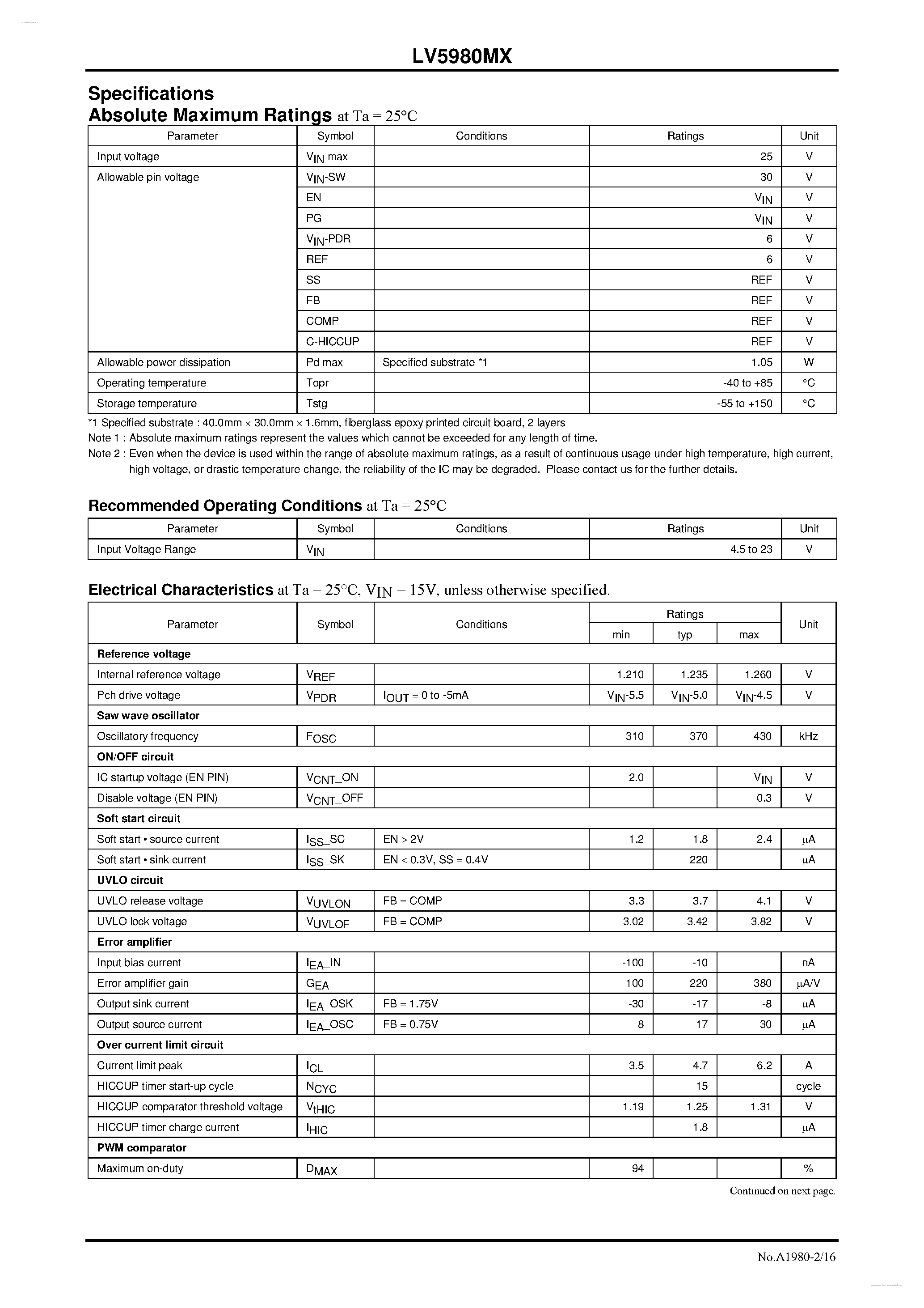 Datasheet LV5980MX - Step-down Switching Regulator page 2