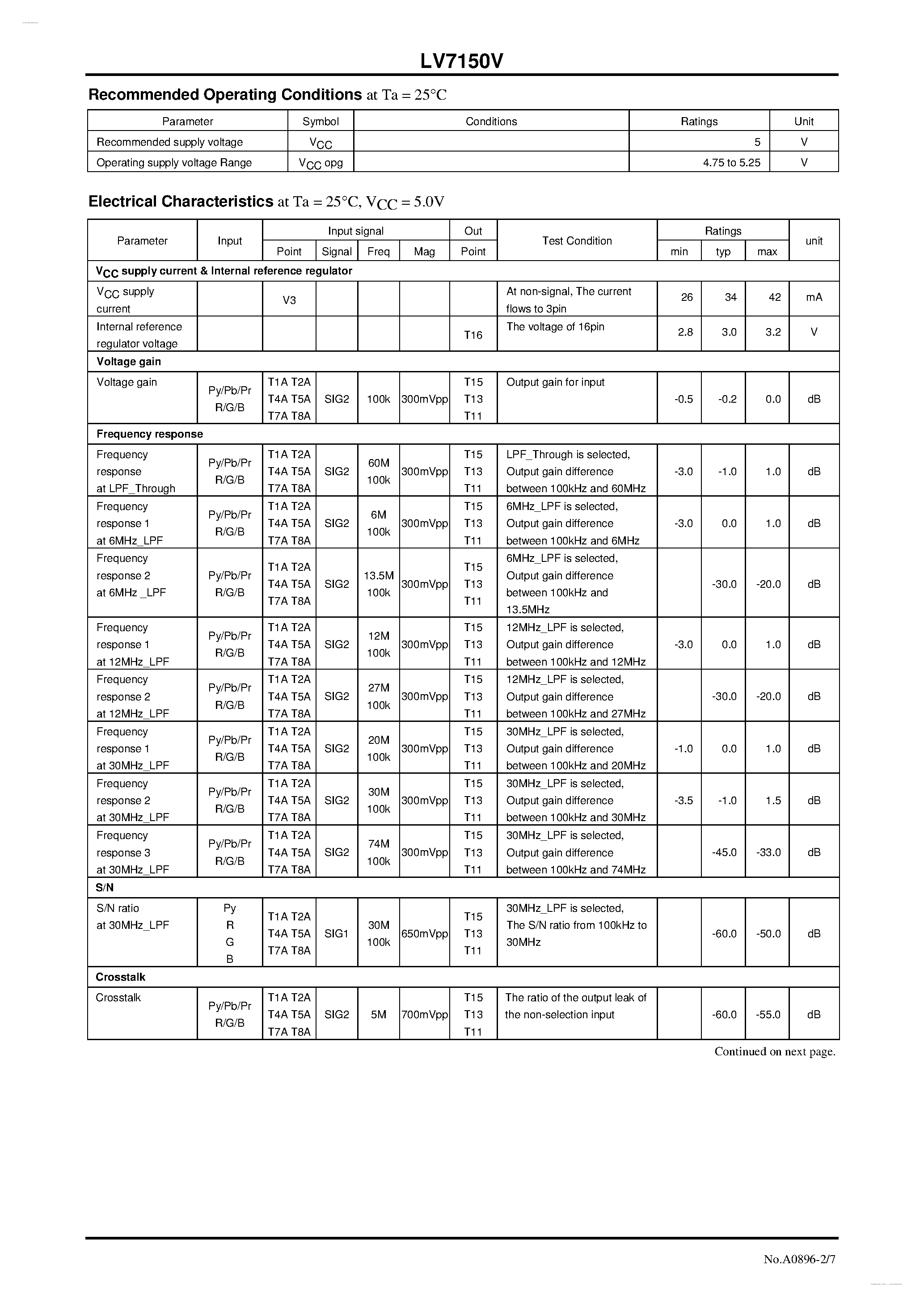 Datasheet LV7150V - Switch page 2