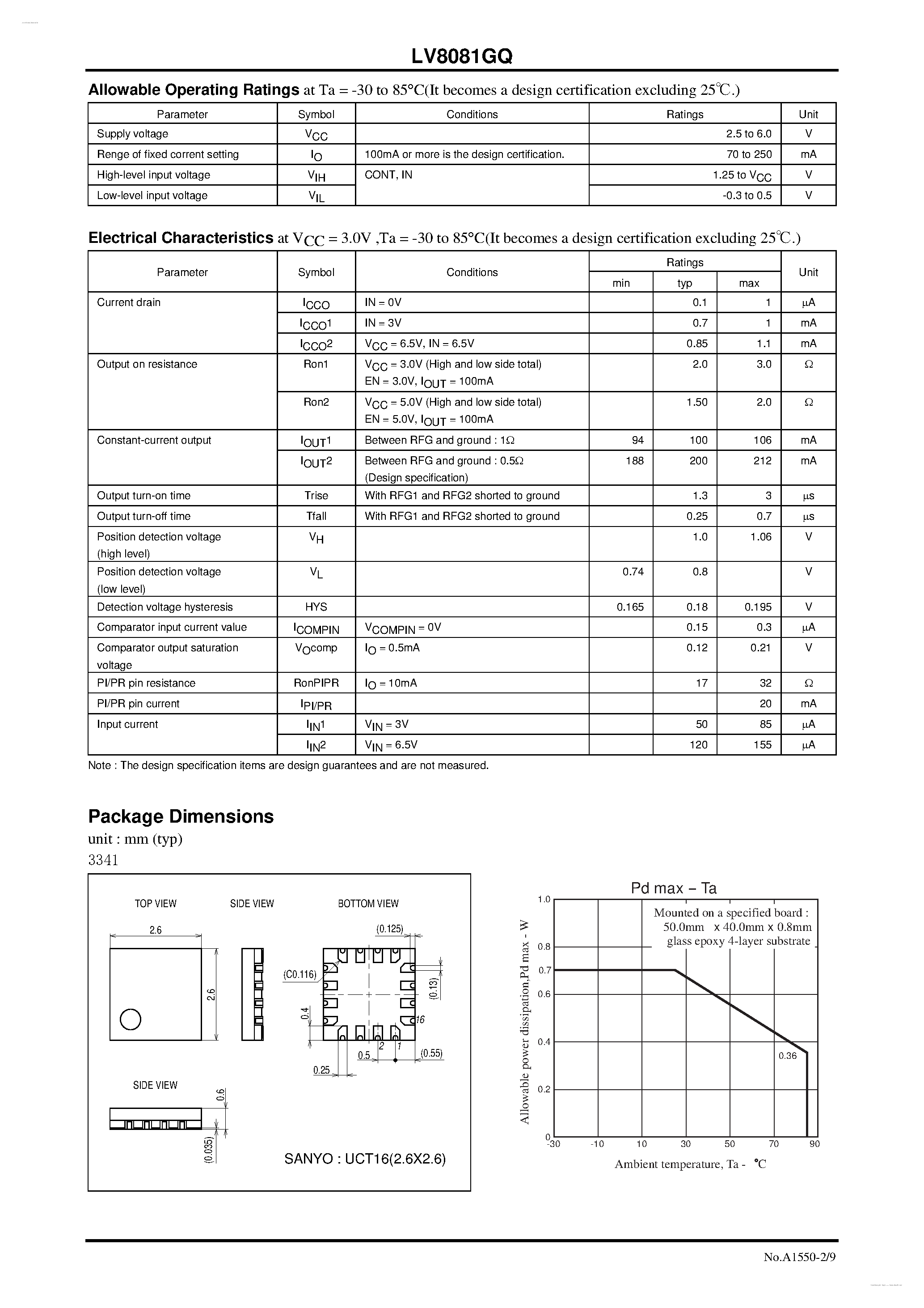 Datasheet LV8081GQ page 2 Datasheet LV8081GQ - Two channels Constant-current H-bridge Driver page 2