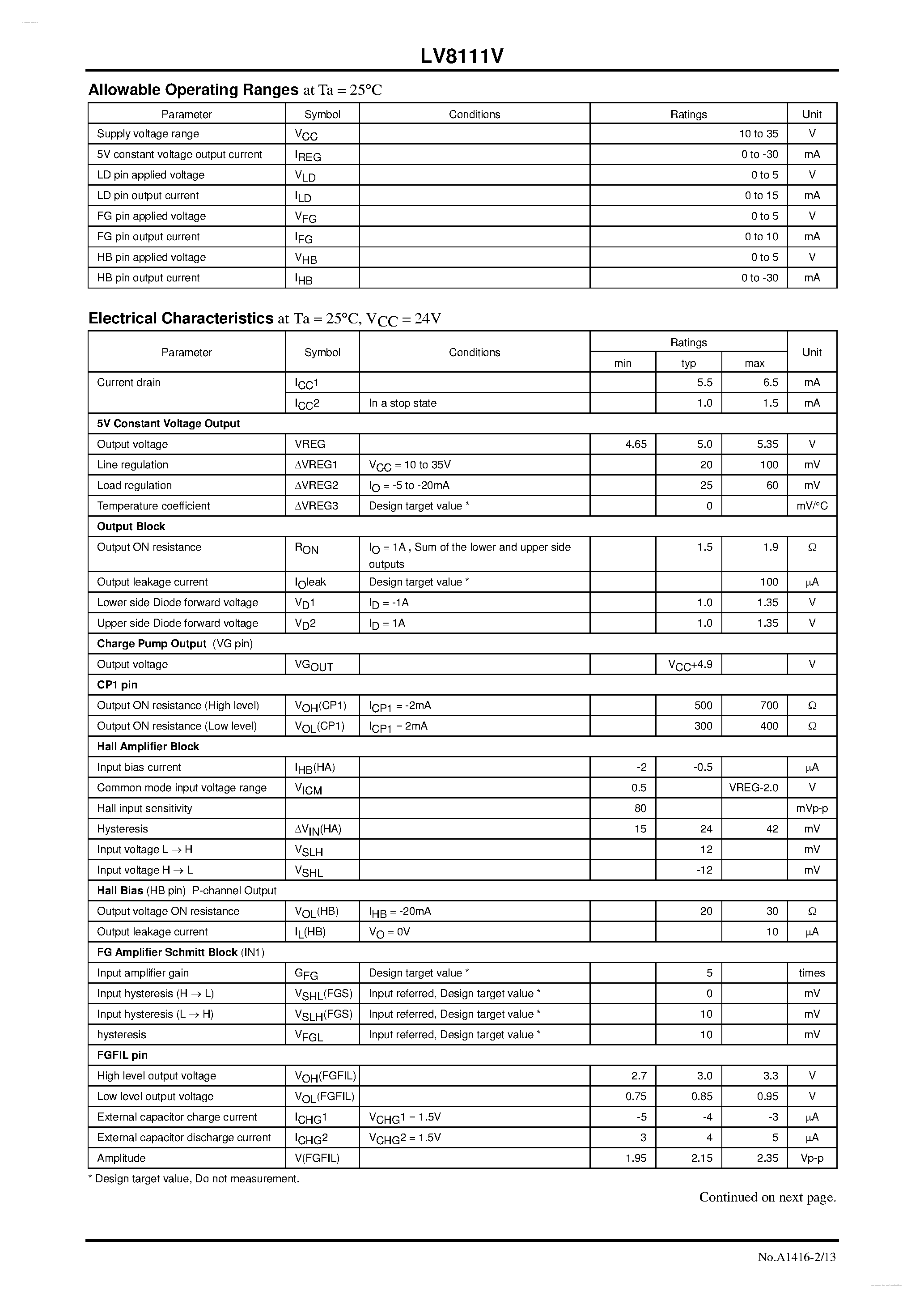 Datasheet LV8111V - 3-phase Brushless Motor Driver page 2