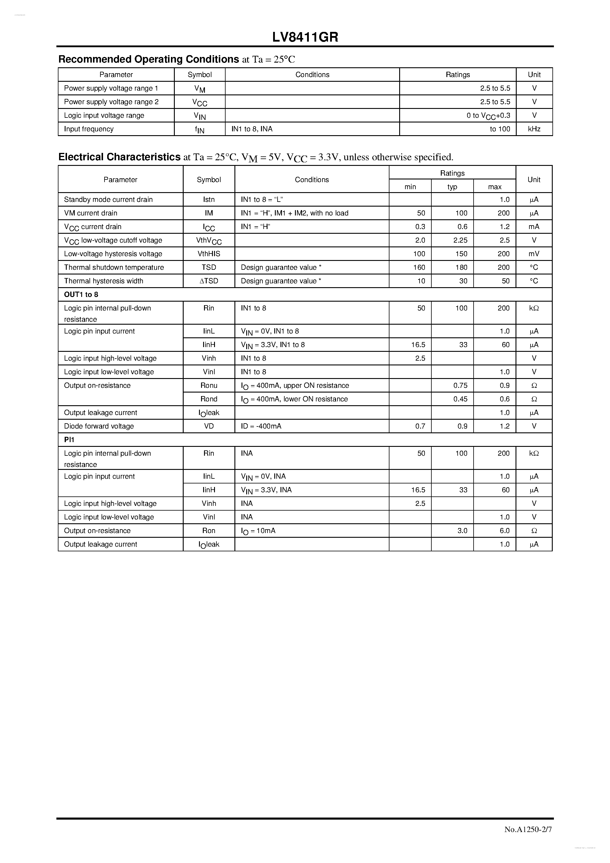 Datasheet LV8411GR page 2 Datasheet LV8411GR - 4-channel Single-chip Motor Driver IC page 2