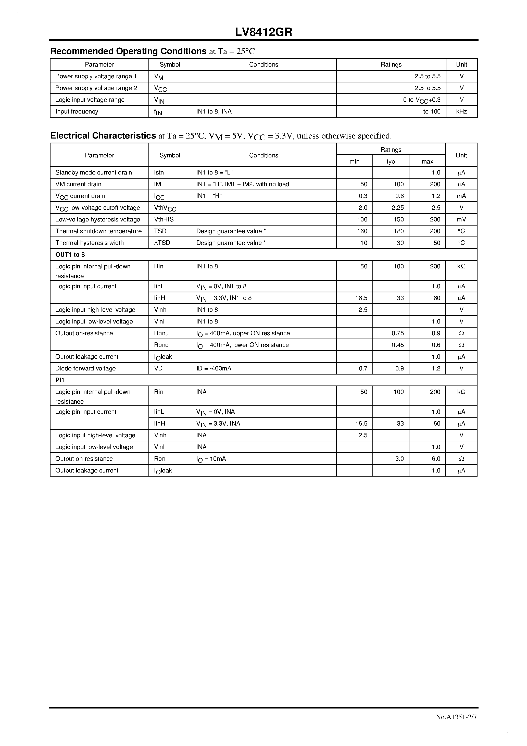 Datasheet LV8412GR page 2 Datasheet LV8412GR - H-Bridge X 4-channel Motor Driver page 2
