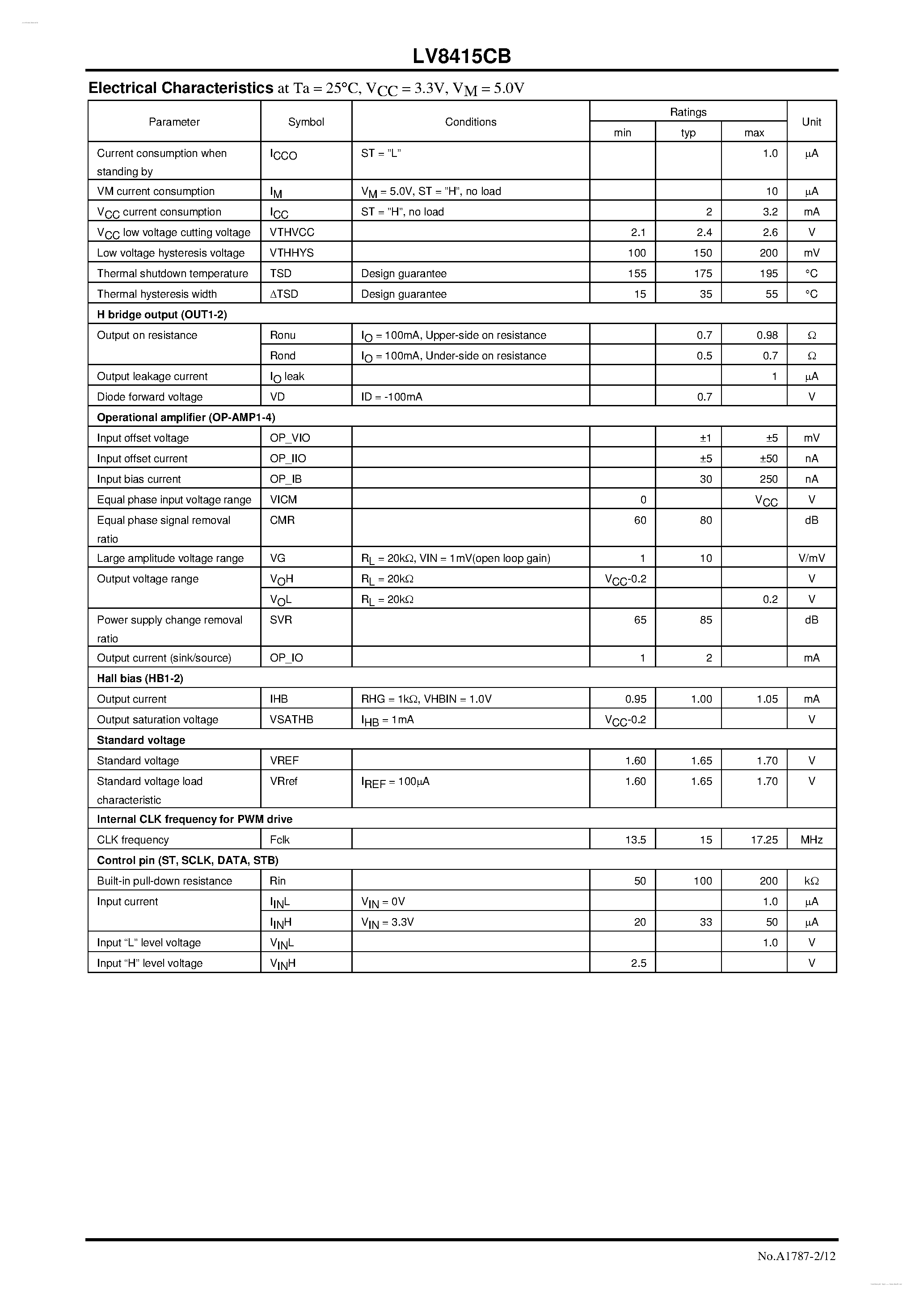 Datasheet LV8415CB page 2 Datasheet LV8415CB - H bridge x 2ch driver page 2