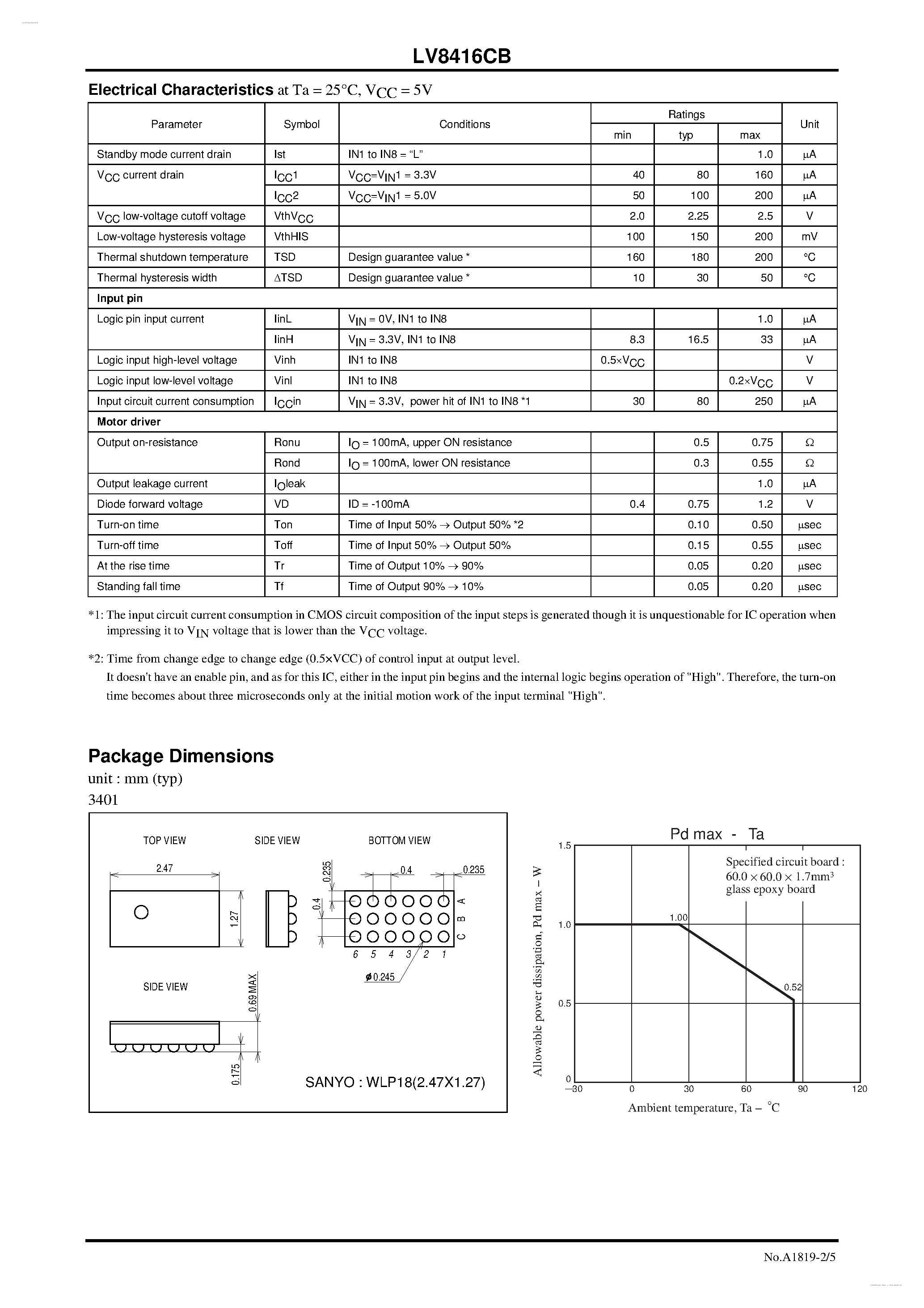 Datasheet LV8416CB page 2 Datasheet LV8416CB - H-Bridge x 4-channel Motor Driver page 2