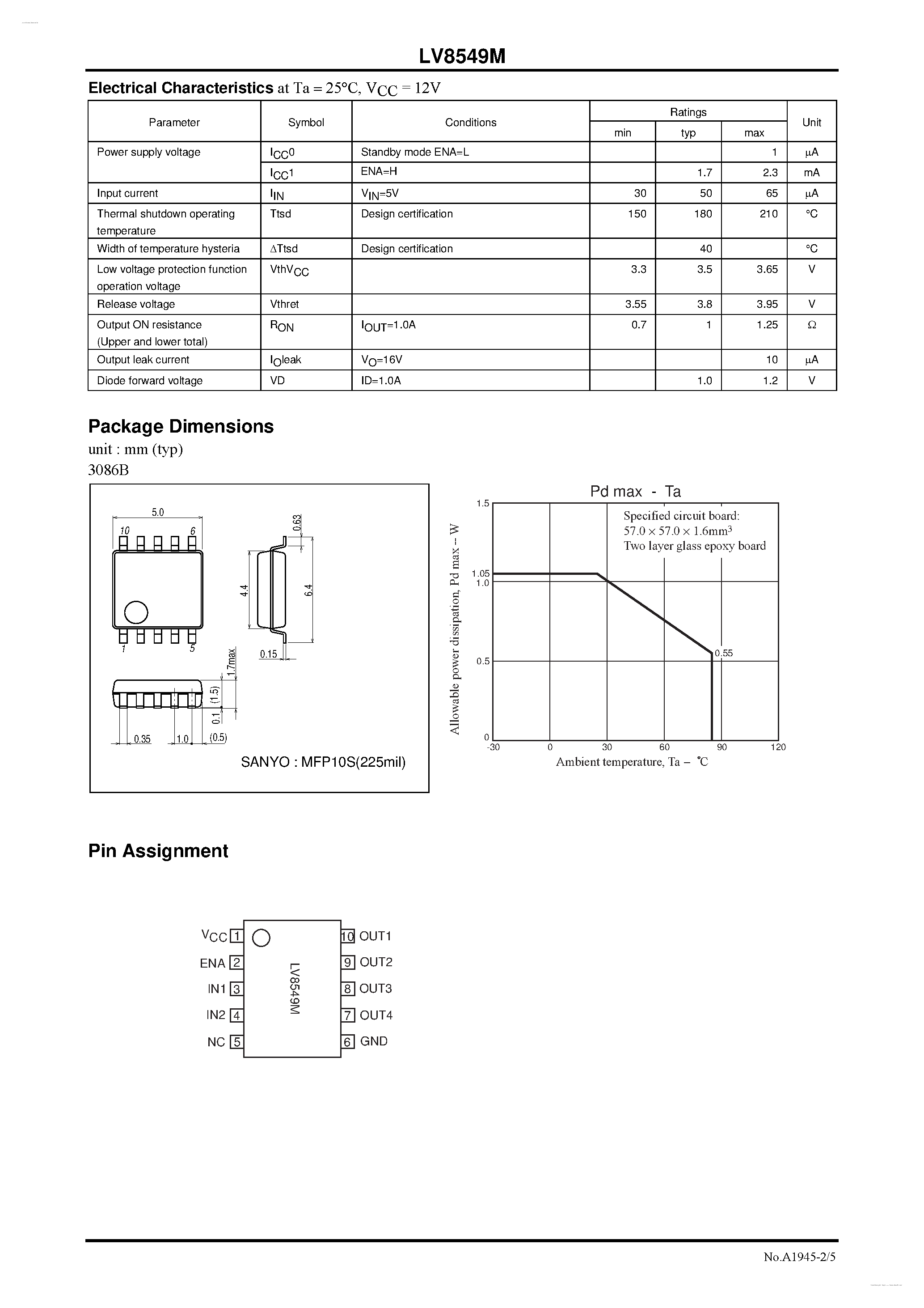 Даташит LV8549M - Stepping Motor Driver страница 2