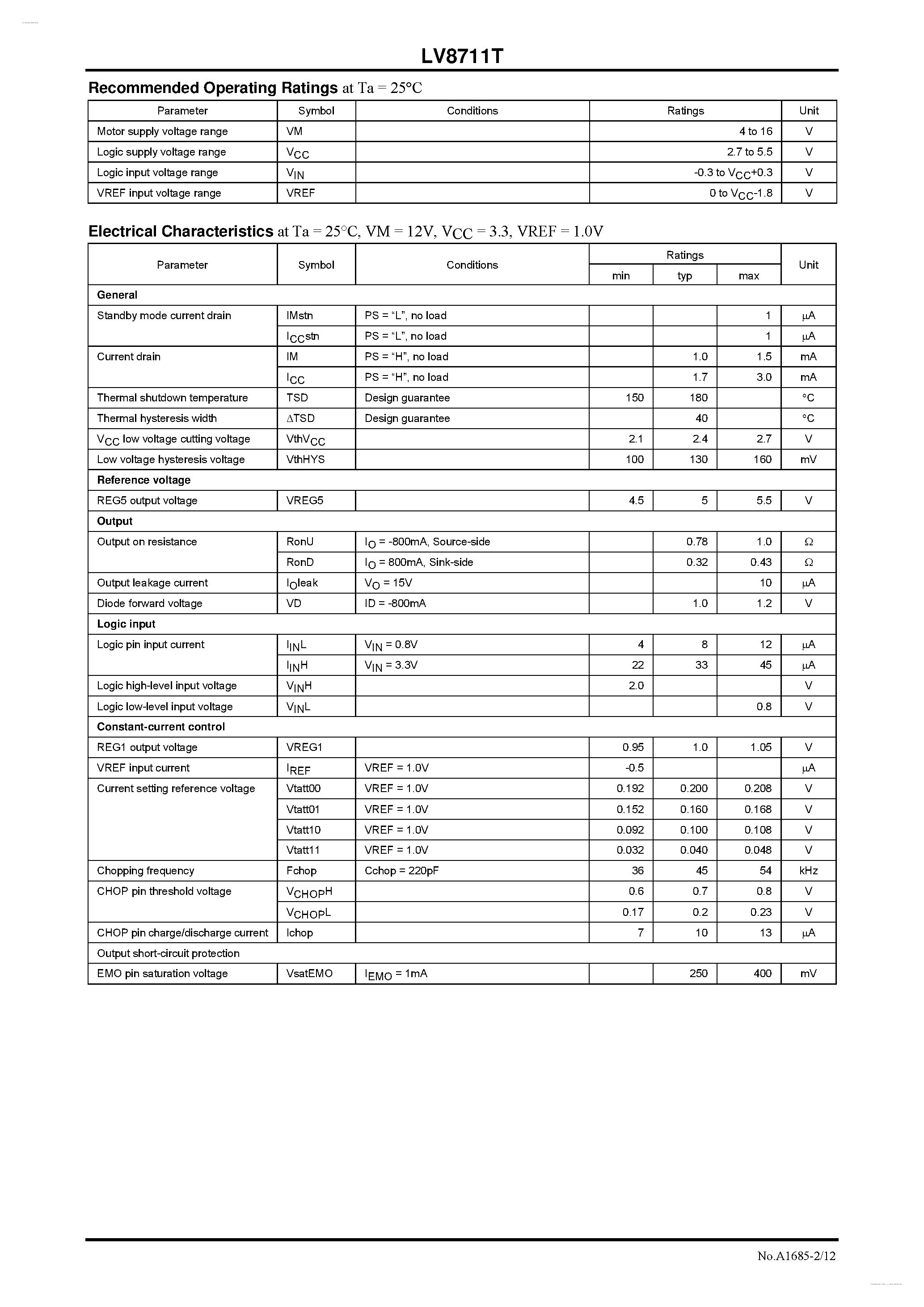 Datasheet LV8711T page 2 Datasheet LV8711T - PWM Constant-Current Control Stepping Motor Driver page 2