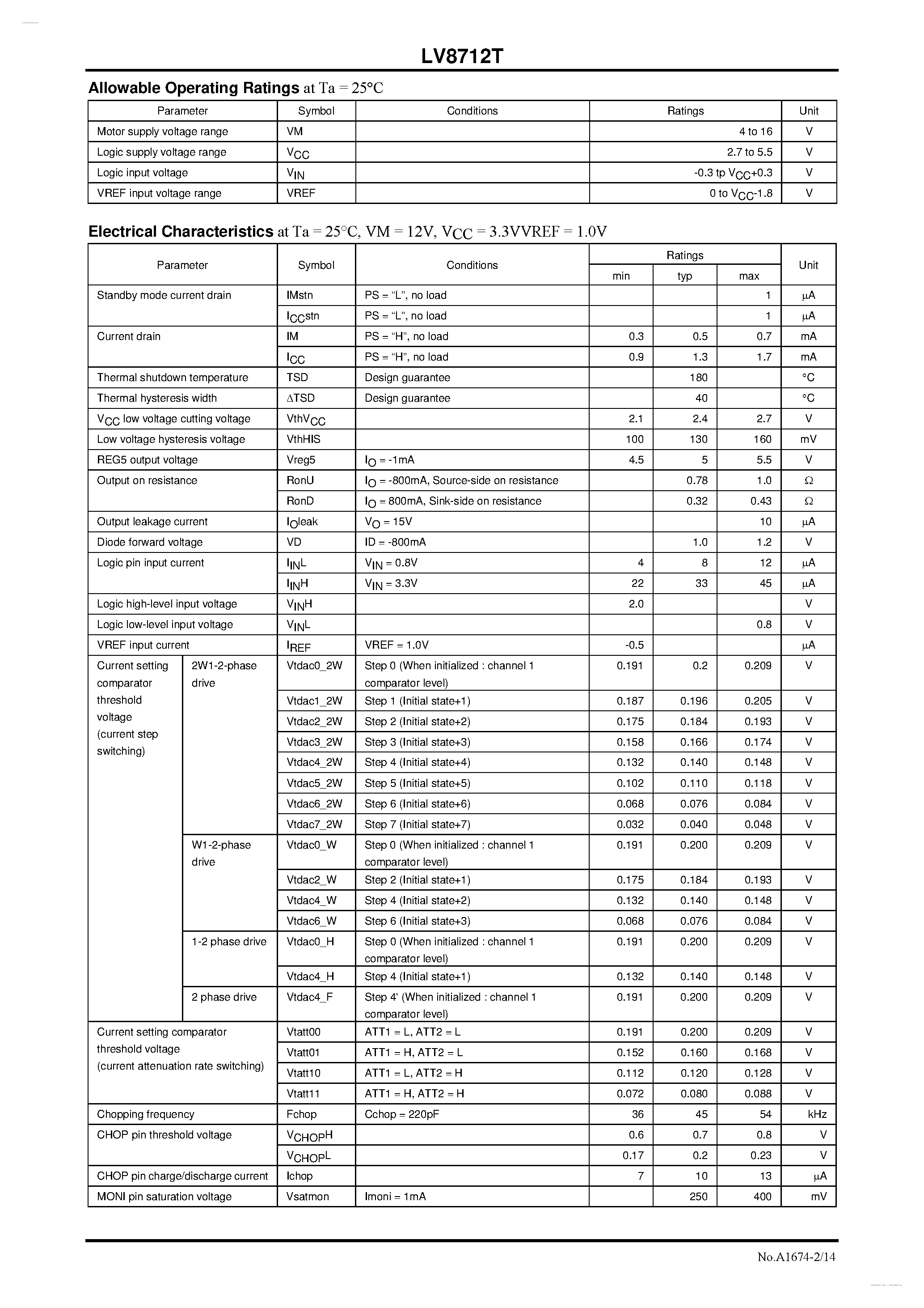 Даташит LV8712T - PWM Constant-Current Control Stepping Motor Driver страница 2