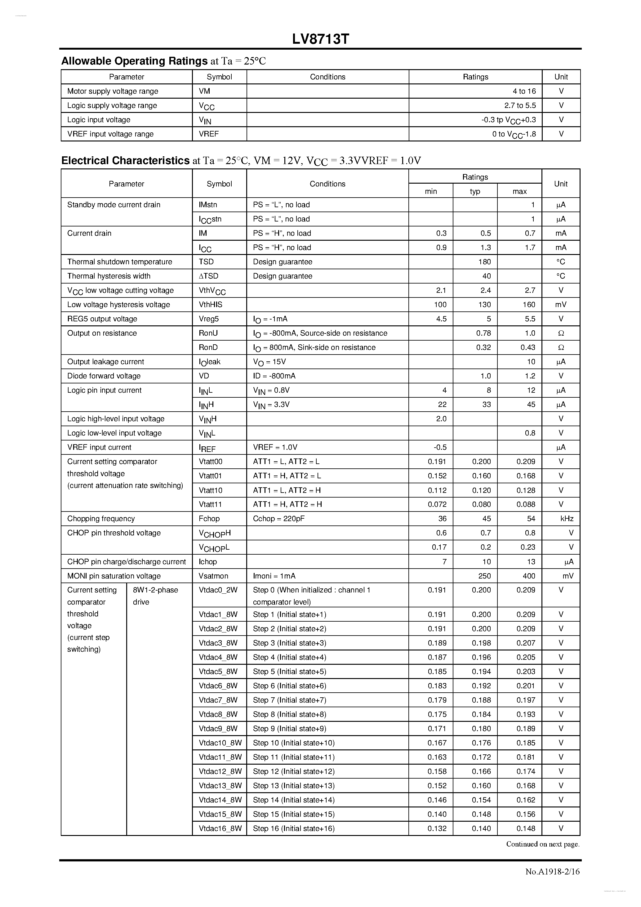 Даташит LV8713T - PWM Constant-Current Control Stepping Motor Driver страница 2