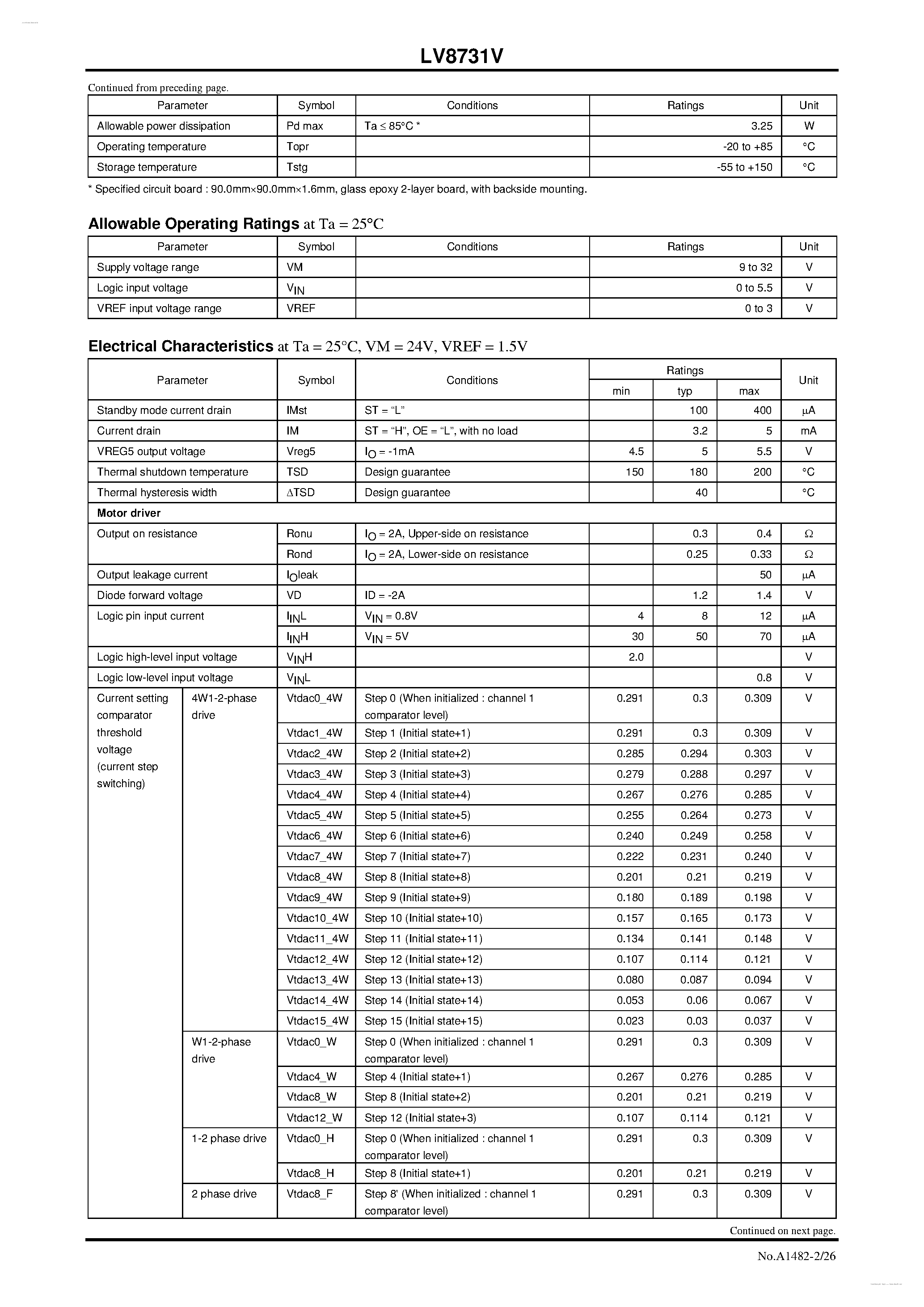 Даташит LV8731V - PWM Current Control Stepping Motor Driver страница 2