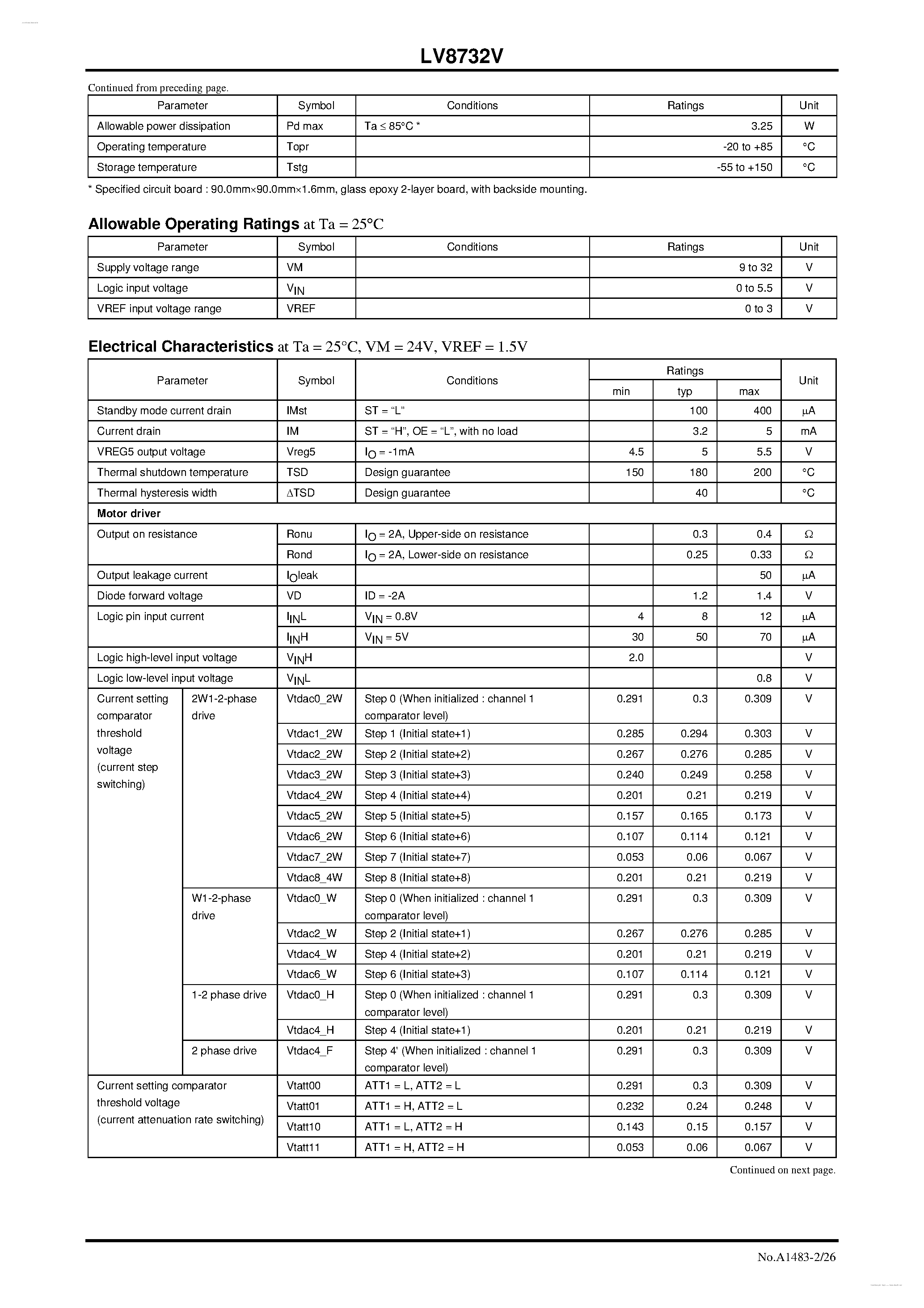 Даташит LV8732V - PWM Current Control Stepping Motor Driver страница 2