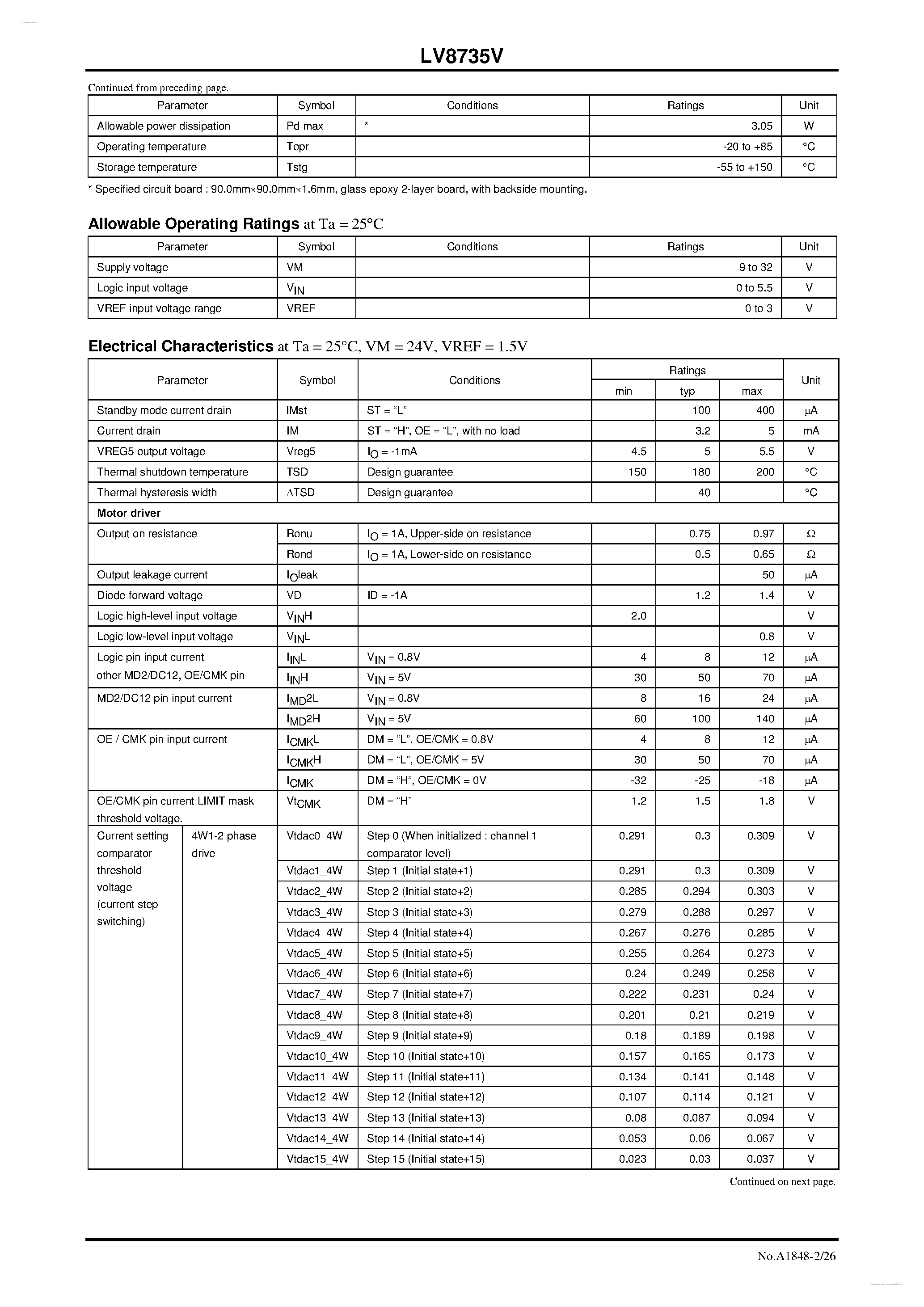 Даташит LV8735V - PWM Current Control Stepping Motor Driver страница 2