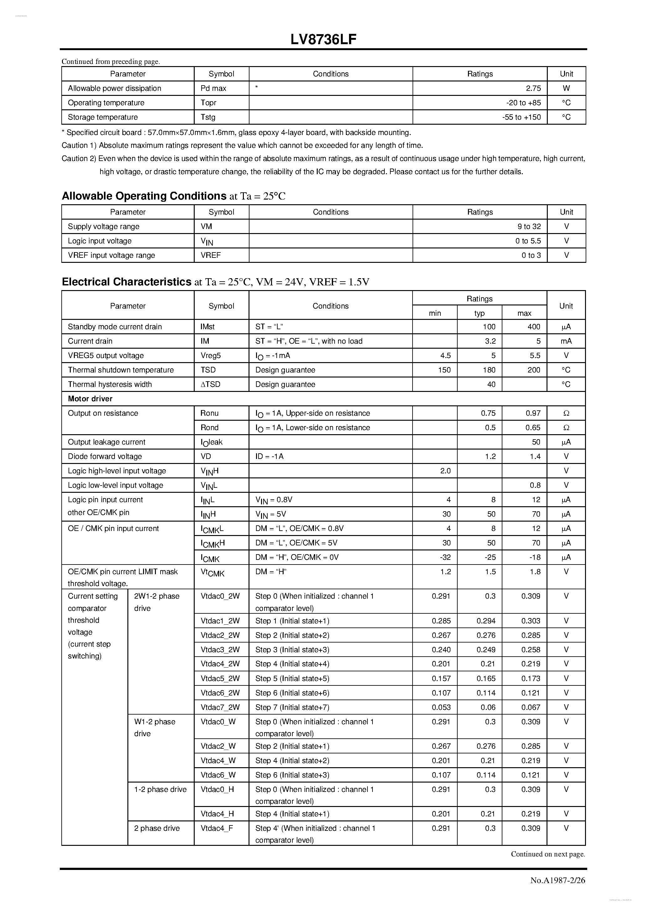 Даташит LV8736LF - PWM Current Control Stepping Motor Driver страница 2