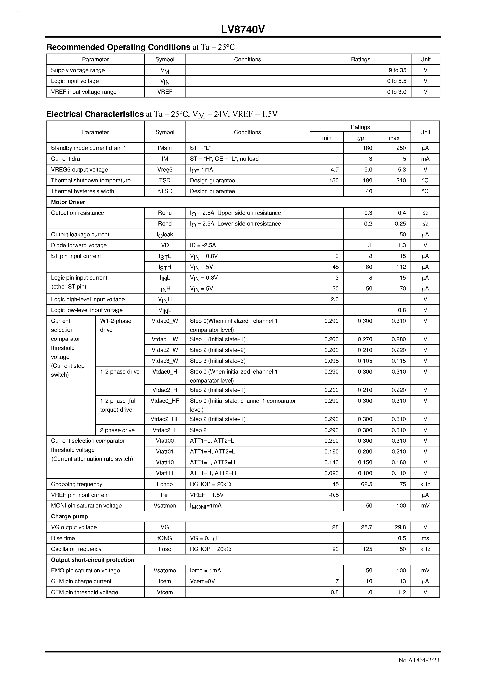 Даташит LV8740V - PWM Current Control Stepping Motor Driver страница 2