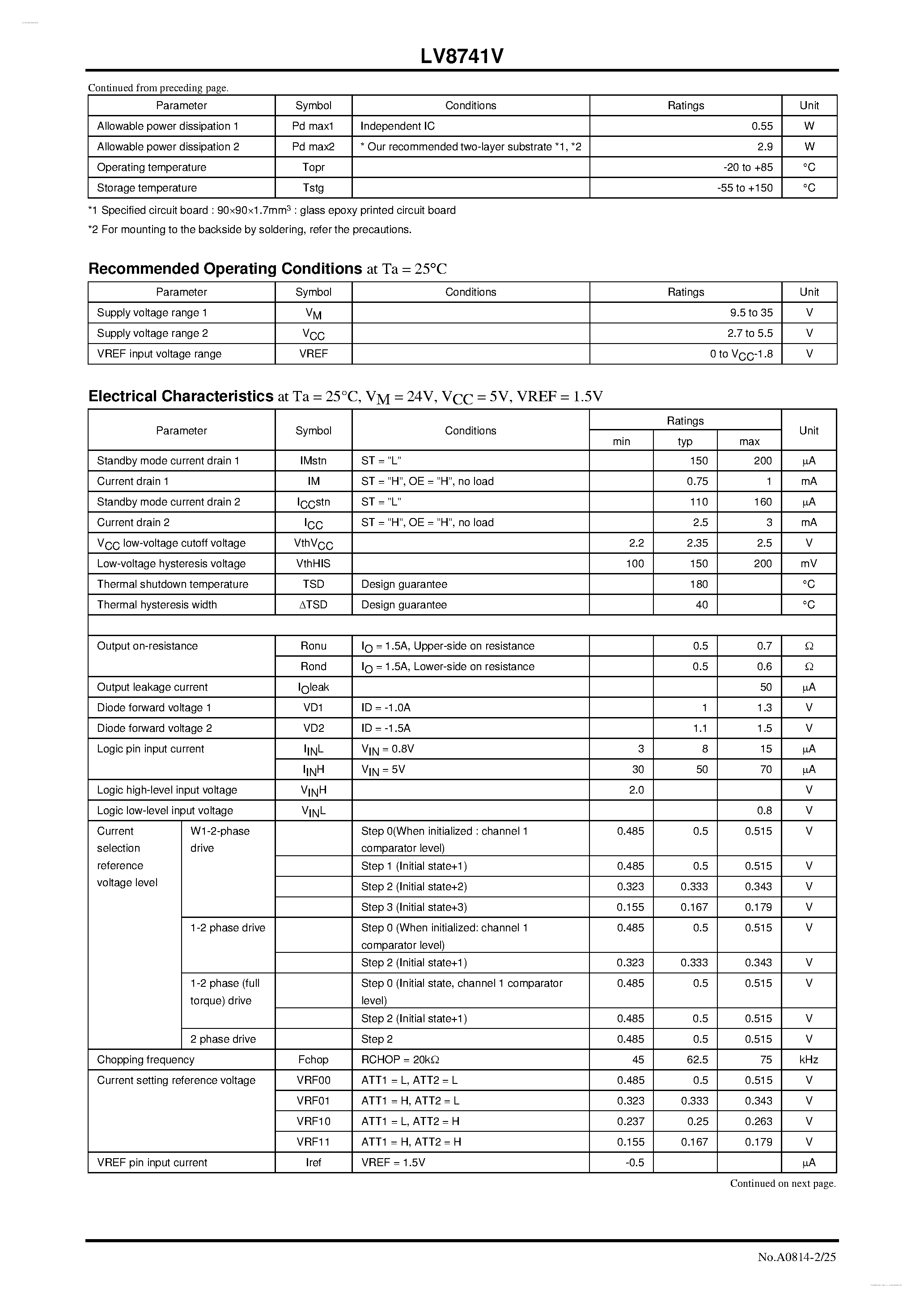 Даташит LV8741V - PWM Current Control Stepping Motor Driver страница 2