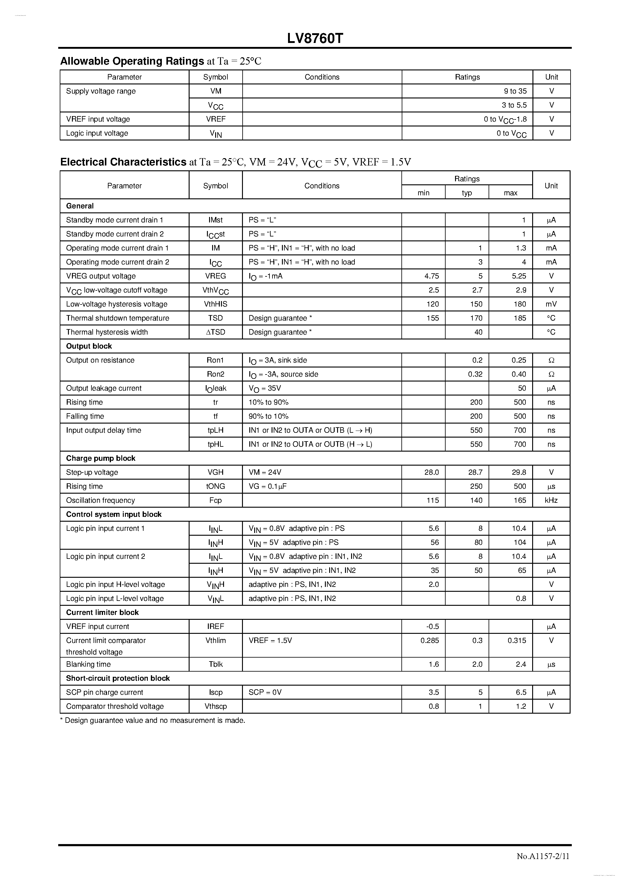 Datasheet LV8760T page 2 Datasheet LV8760T - Forward/Reverse H-bridge Driver page 2