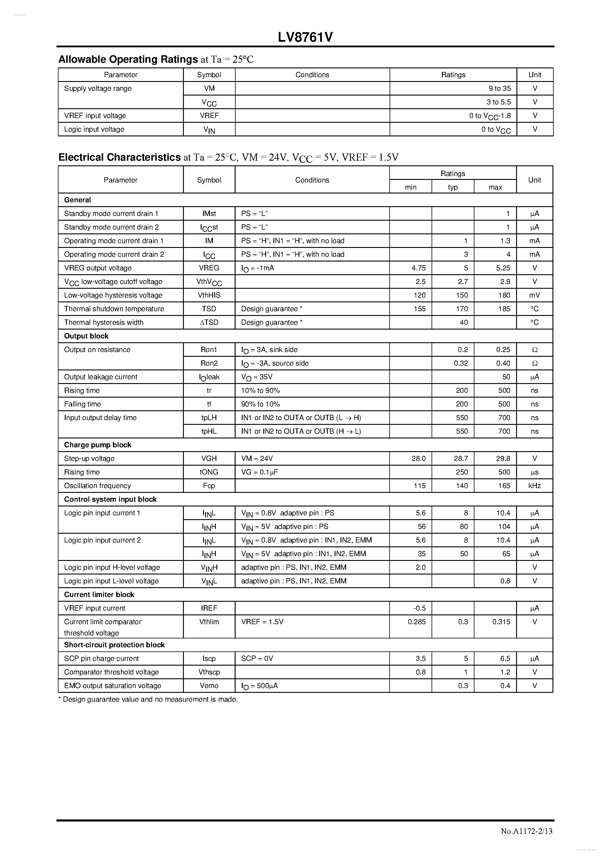 Datasheet LV8761V page 2 Datasheet LV8761V - Forward/Reverse H-bridge Driver page 2