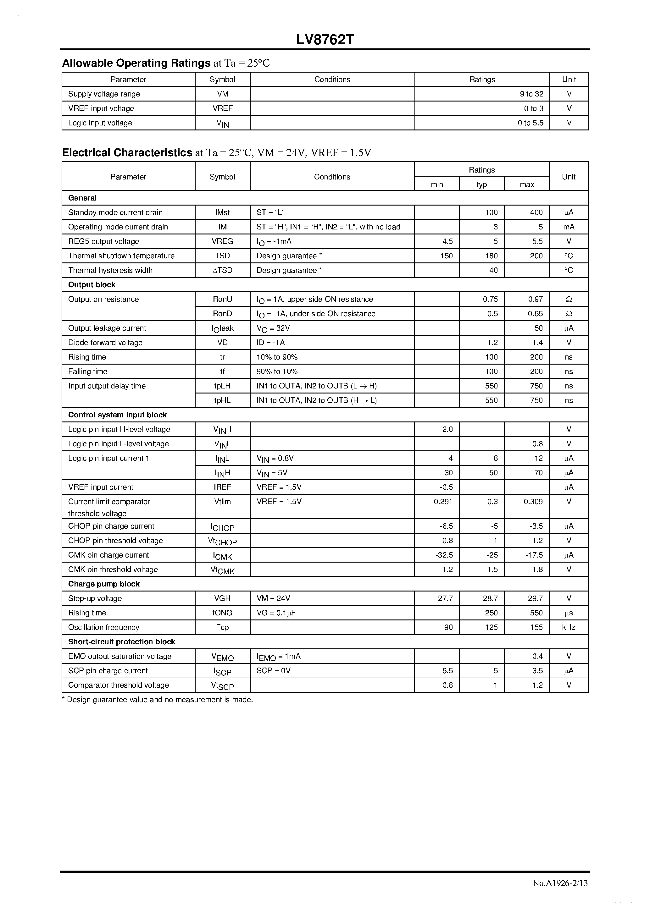 Datasheet LV8762T page 2 Datasheet LV8762T - Forward/Reverse H-bridge Driver page 2