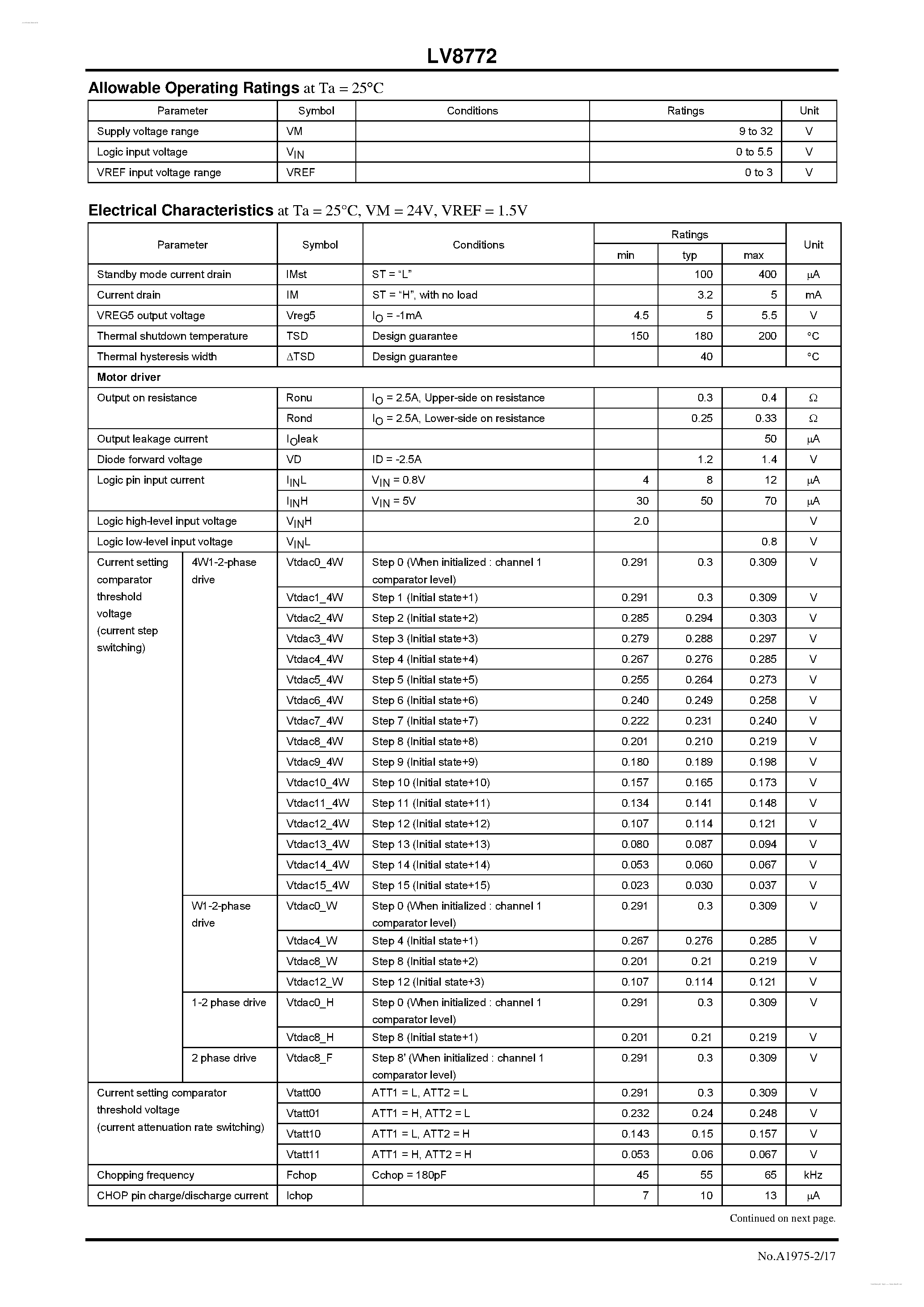 Даташит LV8772 - PWM Constant-Current Control Stepping Motor Driver страница 2