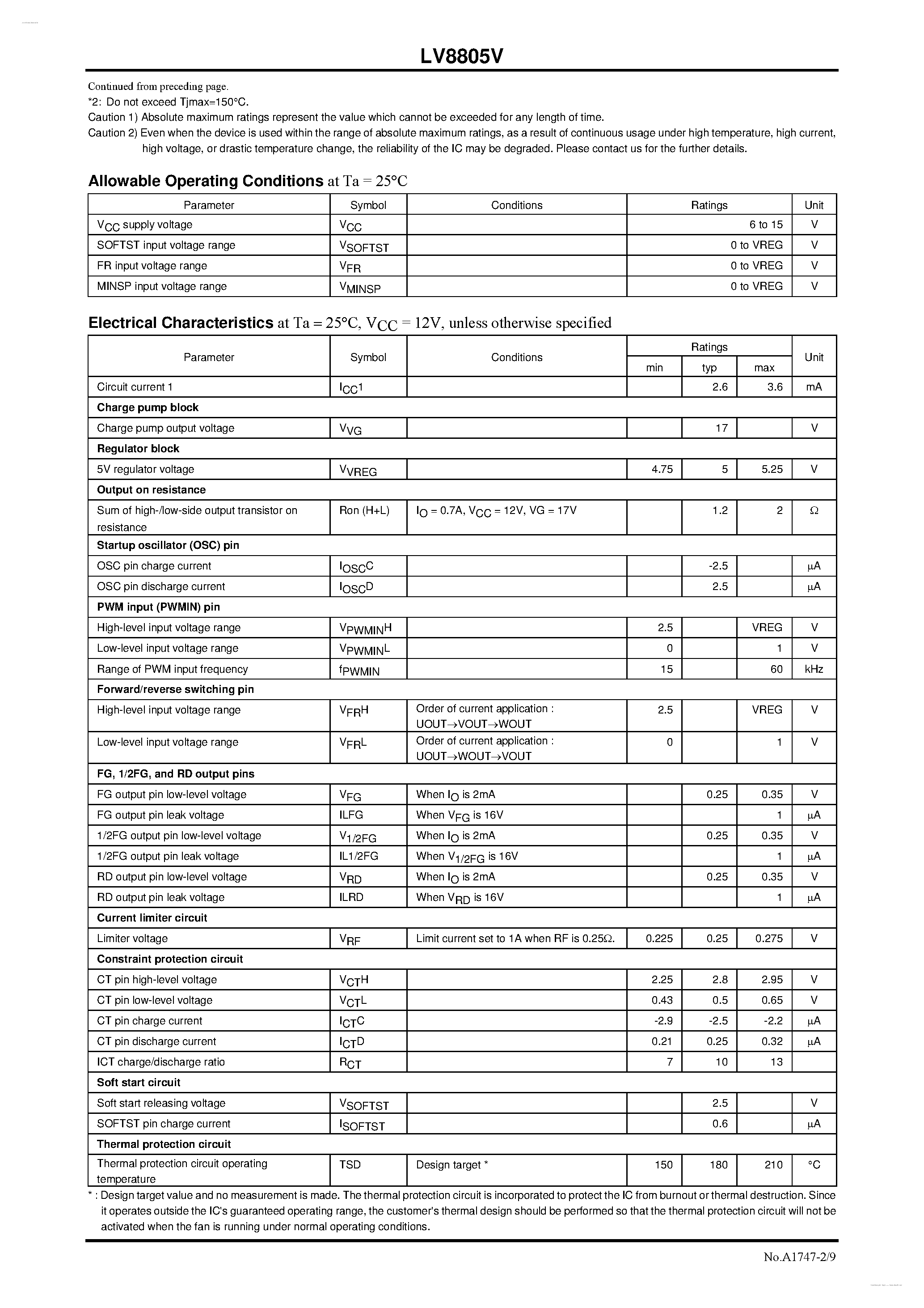 Datasheet LV8805V - Fan Motor Driver page 2