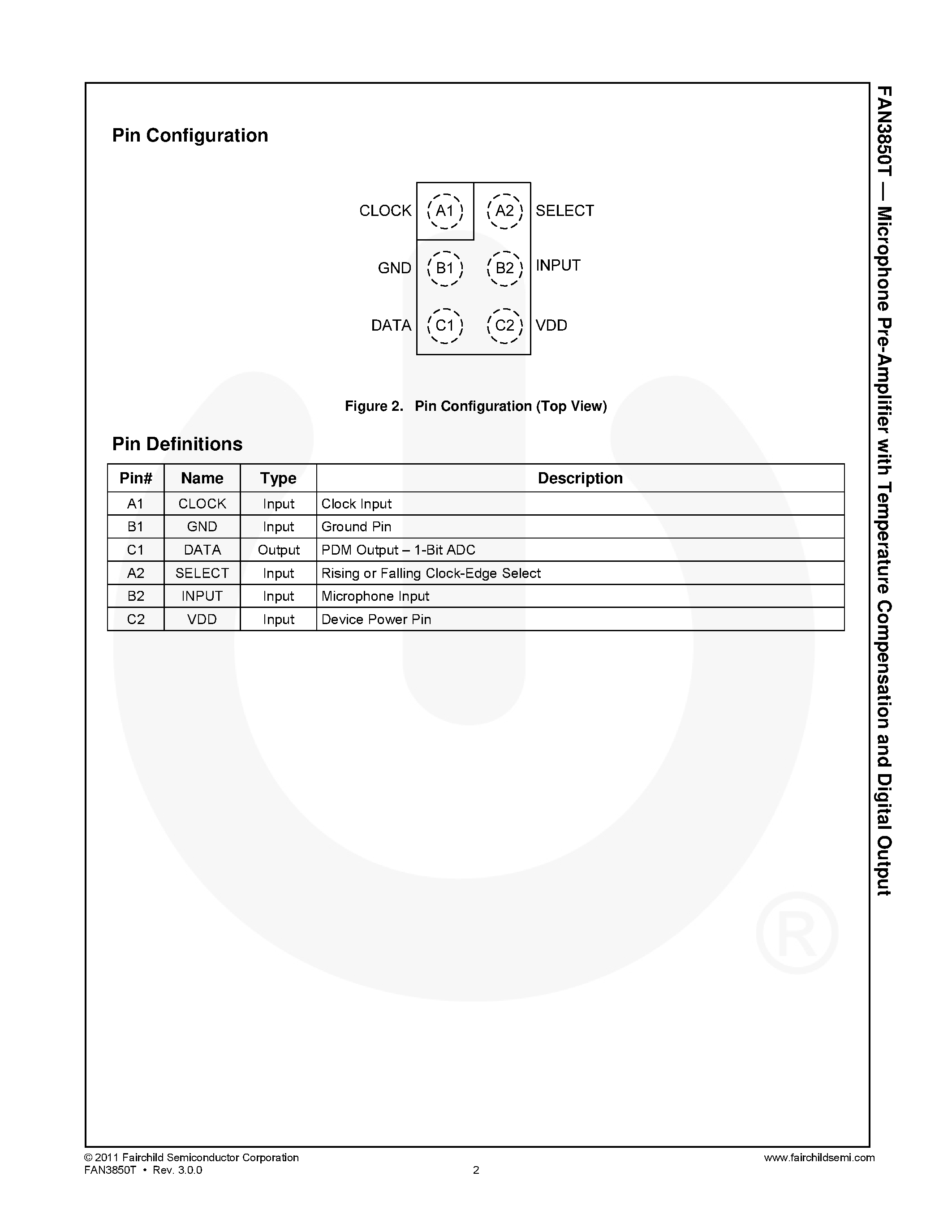 Datasheet FAN3850T - Microphone Pre-Amplifier page 2