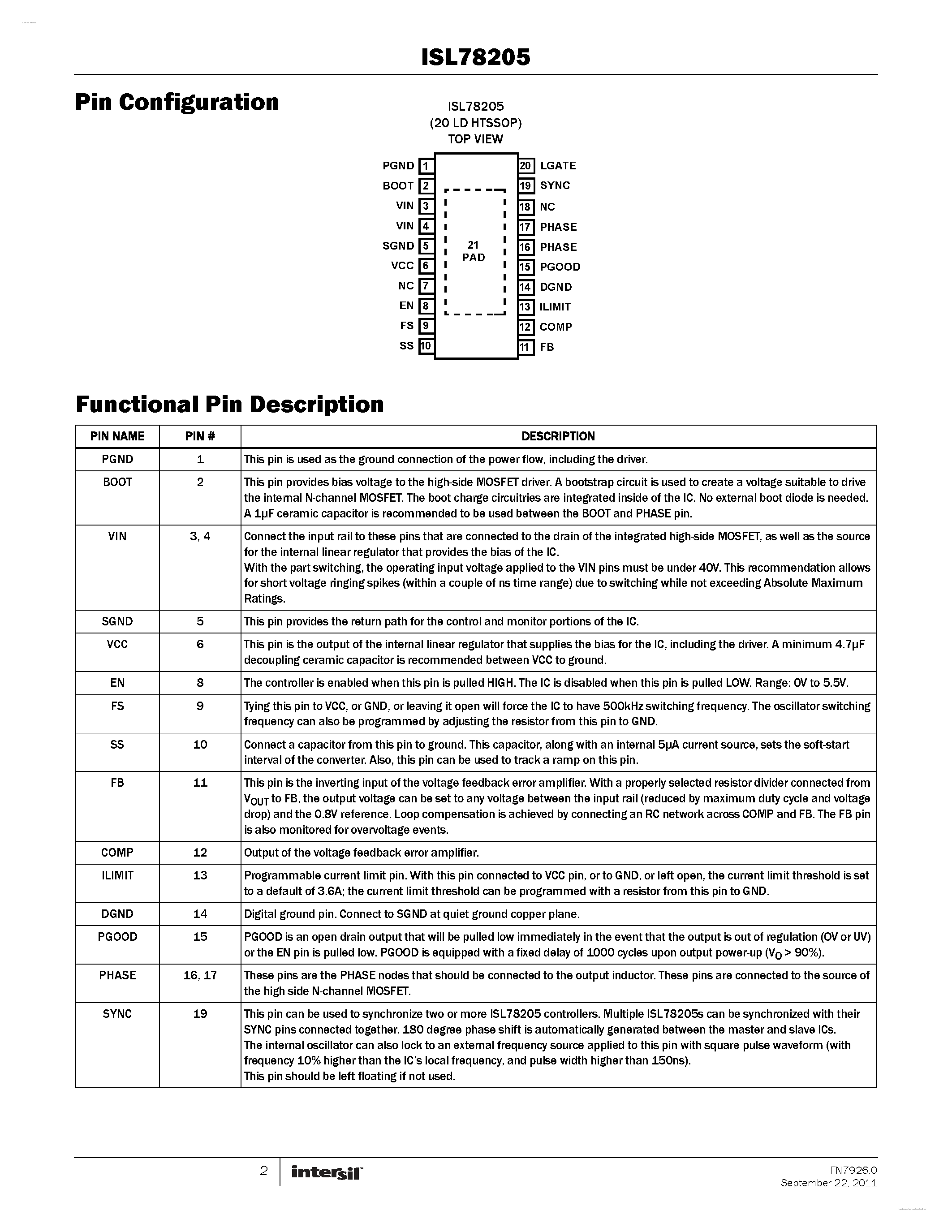 Datasheet ISL78205 page 2 Datasheet ISL78205 - 2.5A Buck Controller page 2