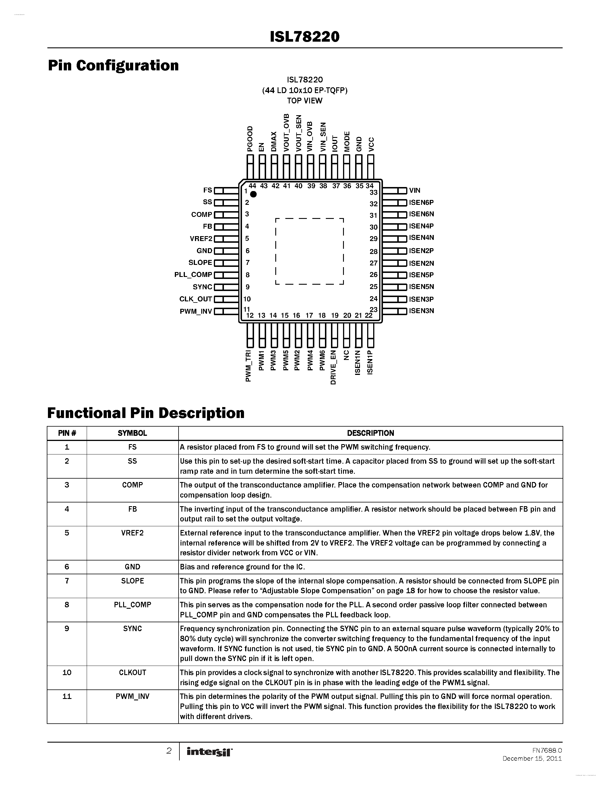 Datasheet ISL78220 page 2 Datasheet ISL78220 - 6-Phase Interleaved Boost PWM Controller page 2