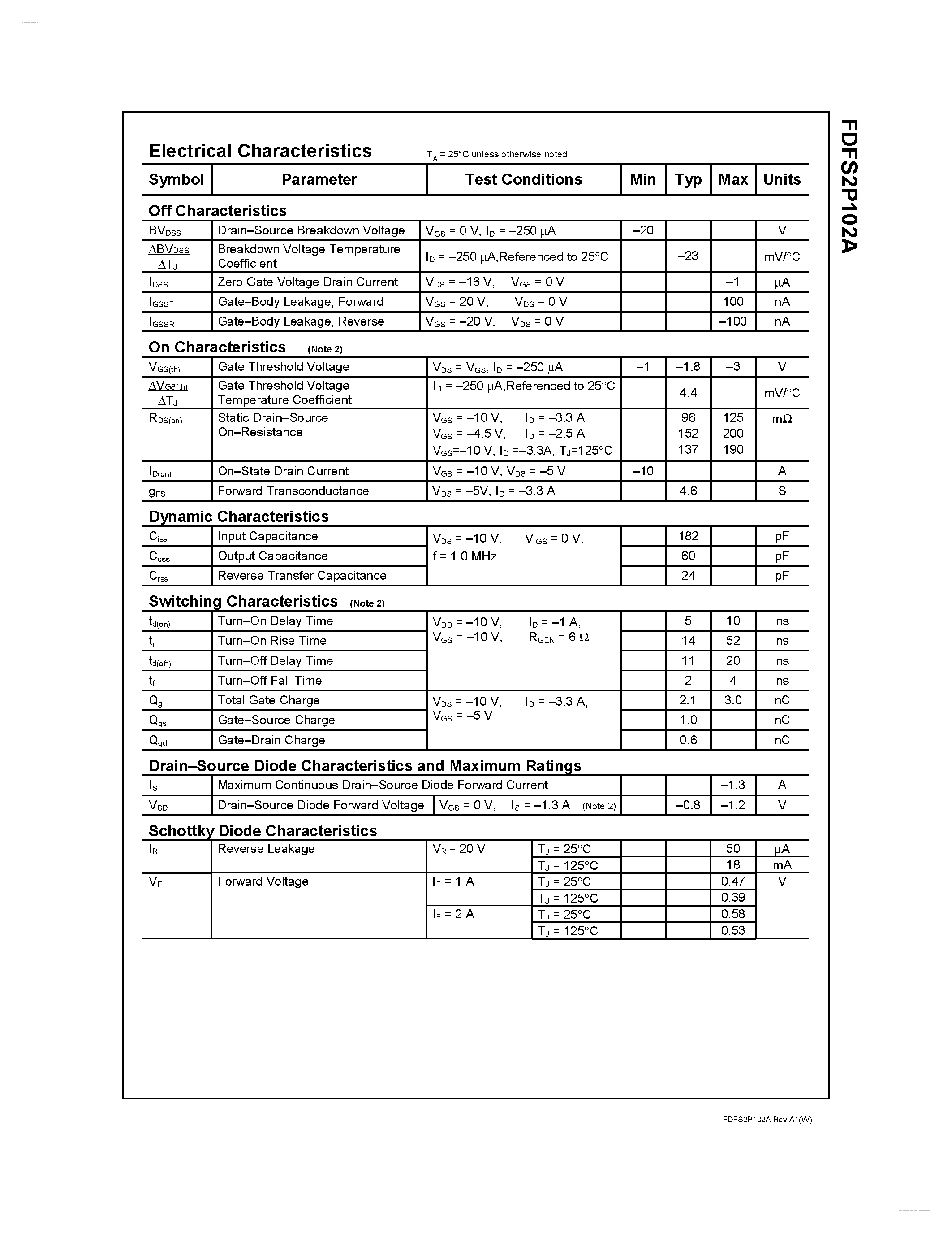 Даташит на микросхему 2P102A страница 2 Даташит 2P102A - Search -----> FDFS2P102A страница 2