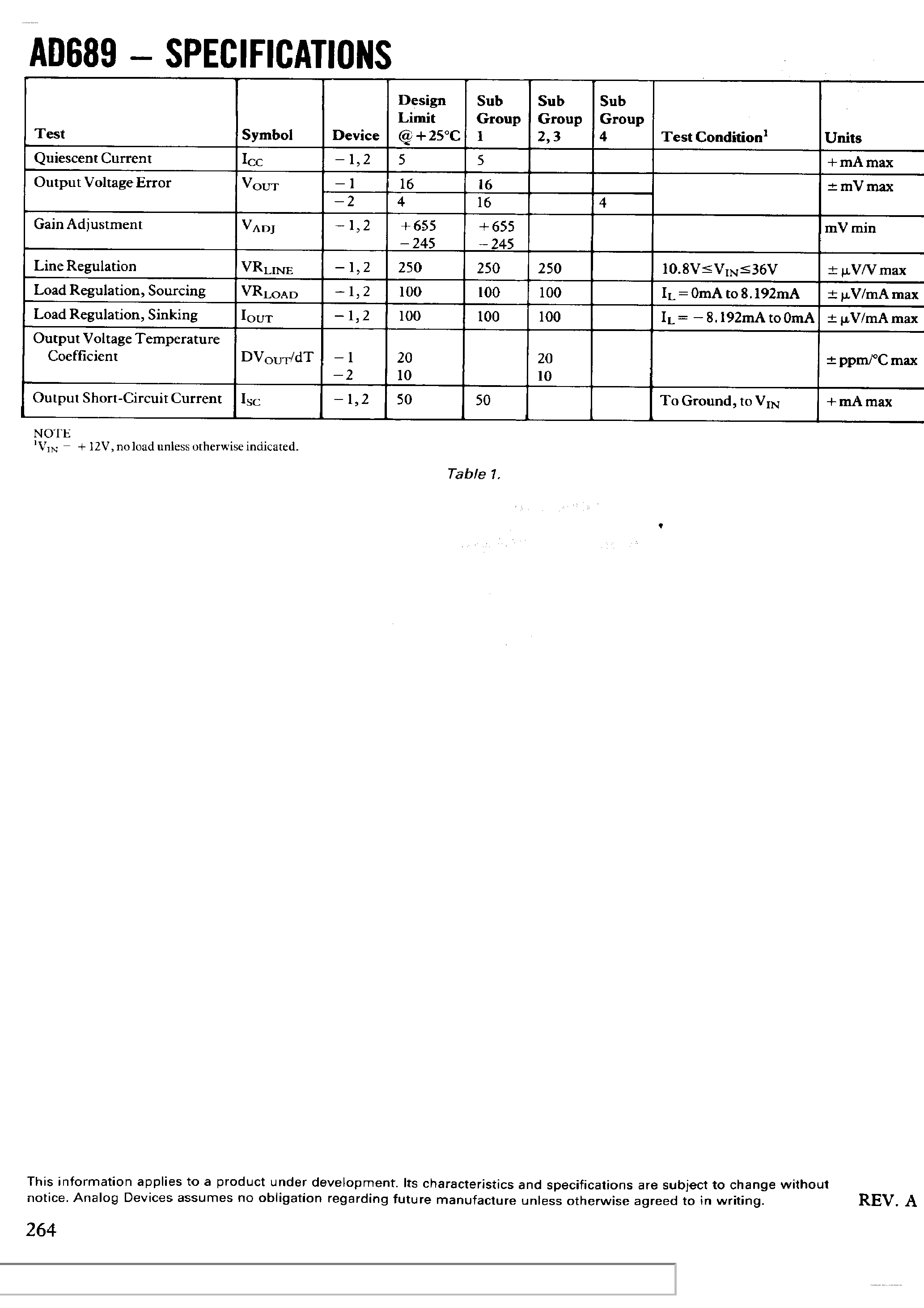 Datasheet AD689 - High Precision 8.192 Volt IC Reference page 2
