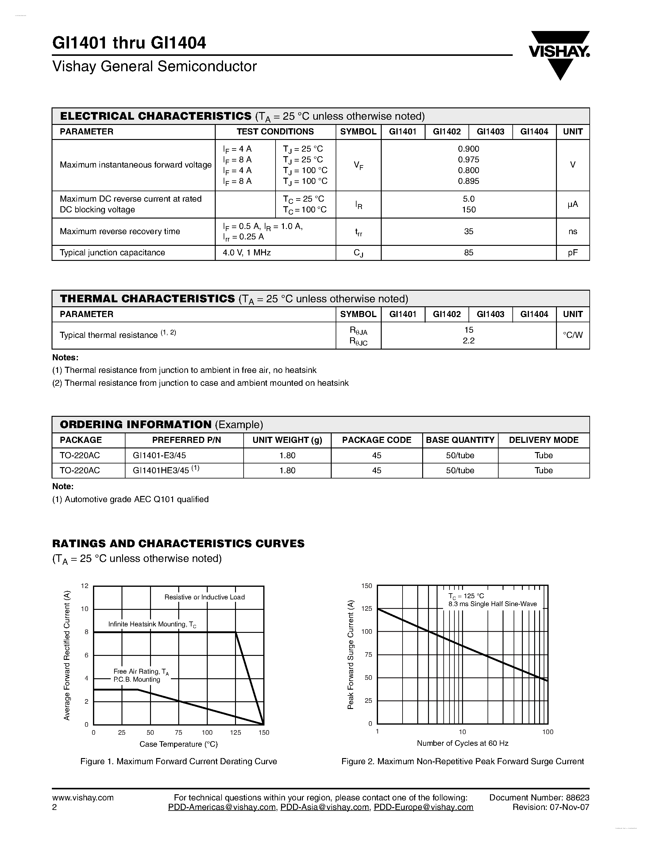 Datasheet GI1401 page 2 Datasheet GI1401 - (GI1401 - GI1404) Ultrafast Plastic Rectifier page 2