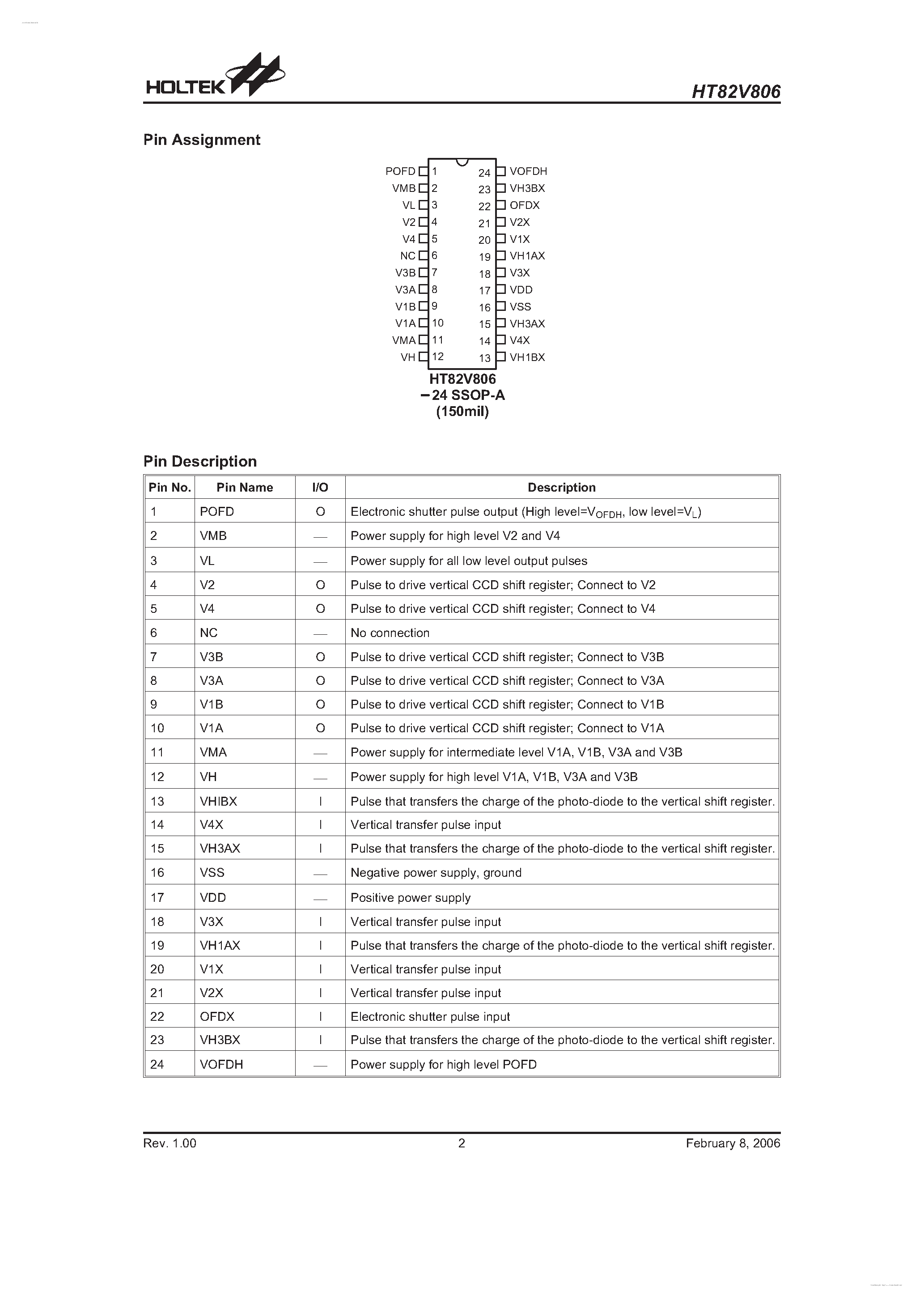 Datasheet HT82V806 - CCD 6 Channel Vertical Driver page 2