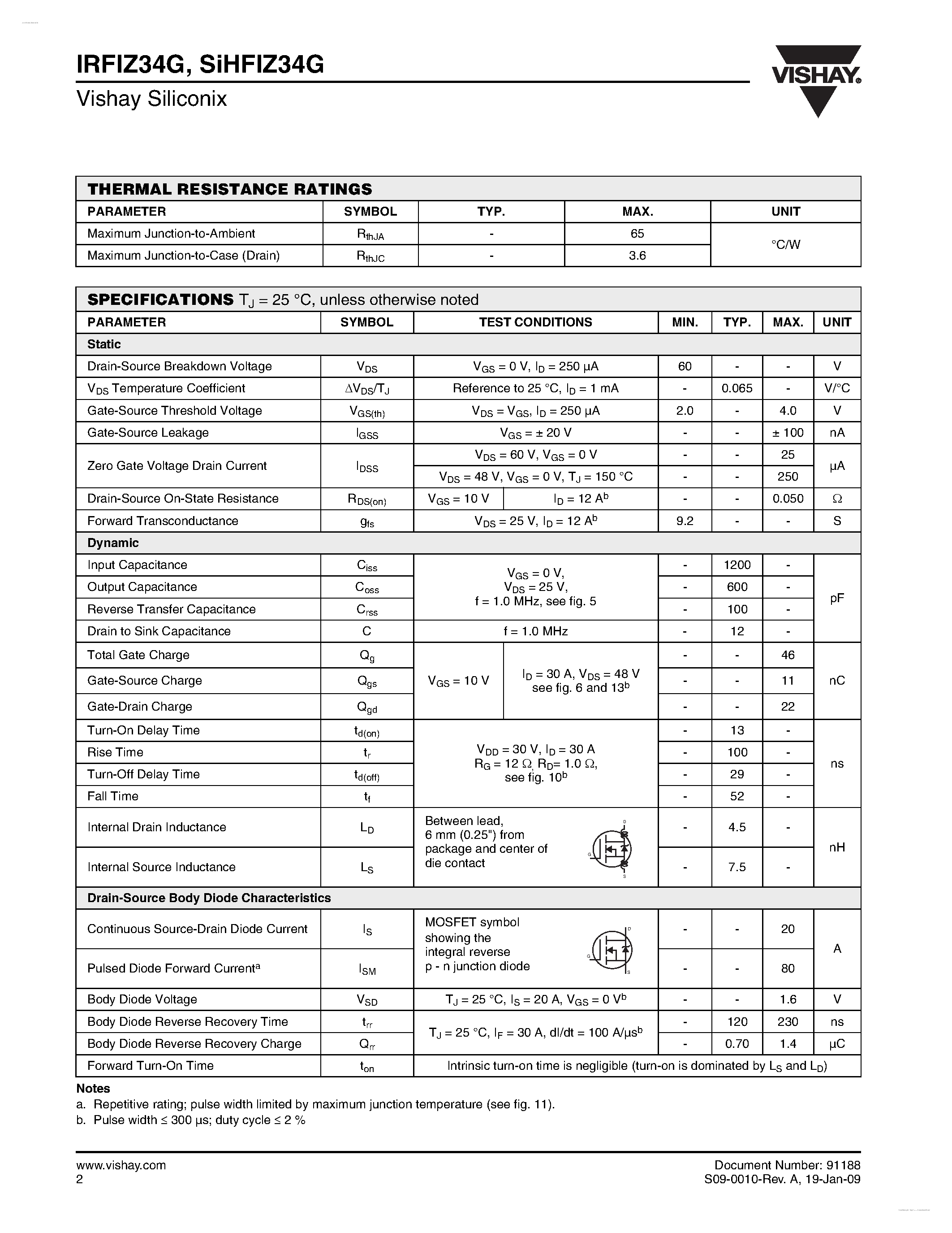 Datasheet IRFIZ34G - Power MOSFET page 2