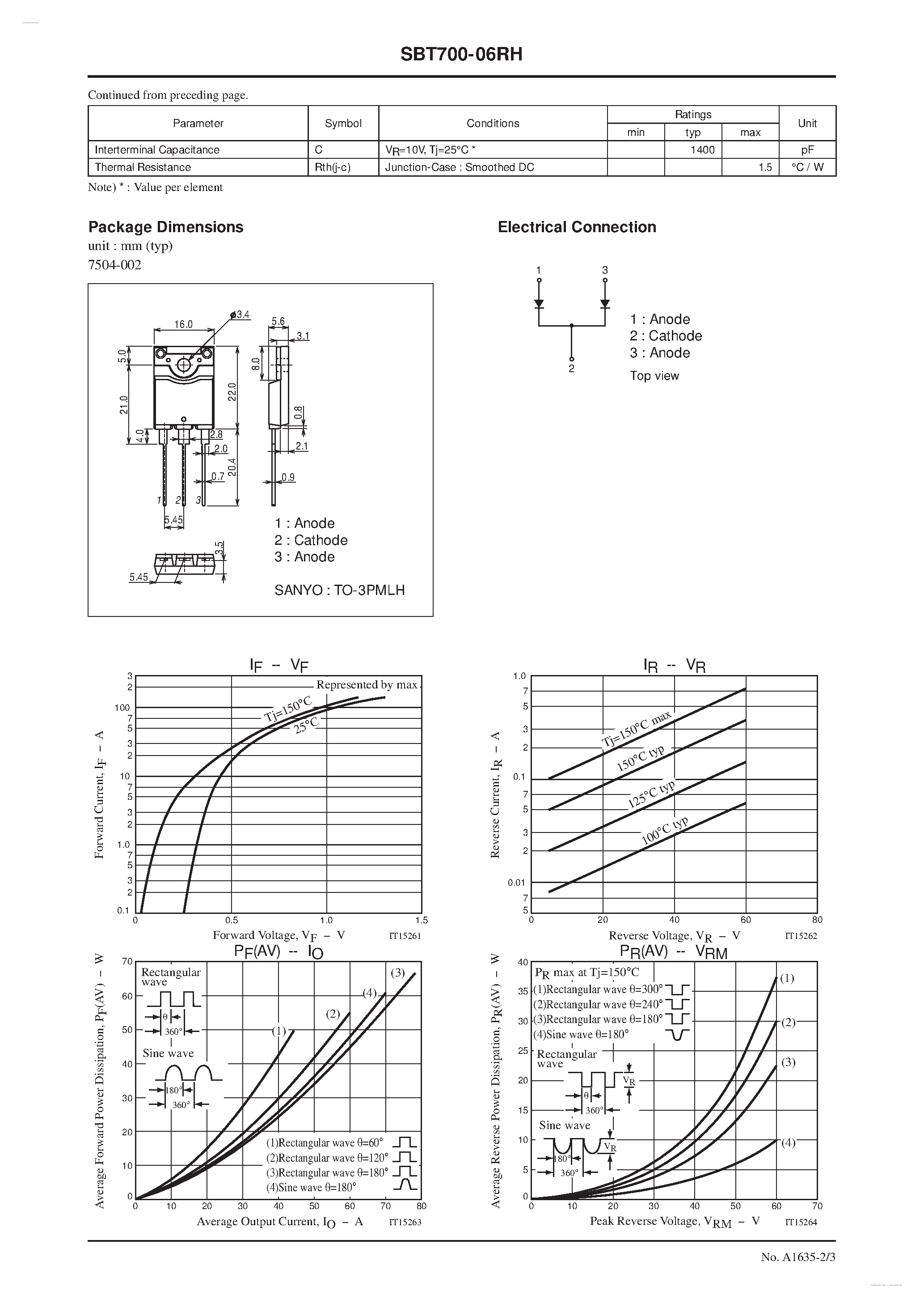 Datasheet SBT700-06RH page 2 Datasheet SBT700-06RH - Rectifier page 2