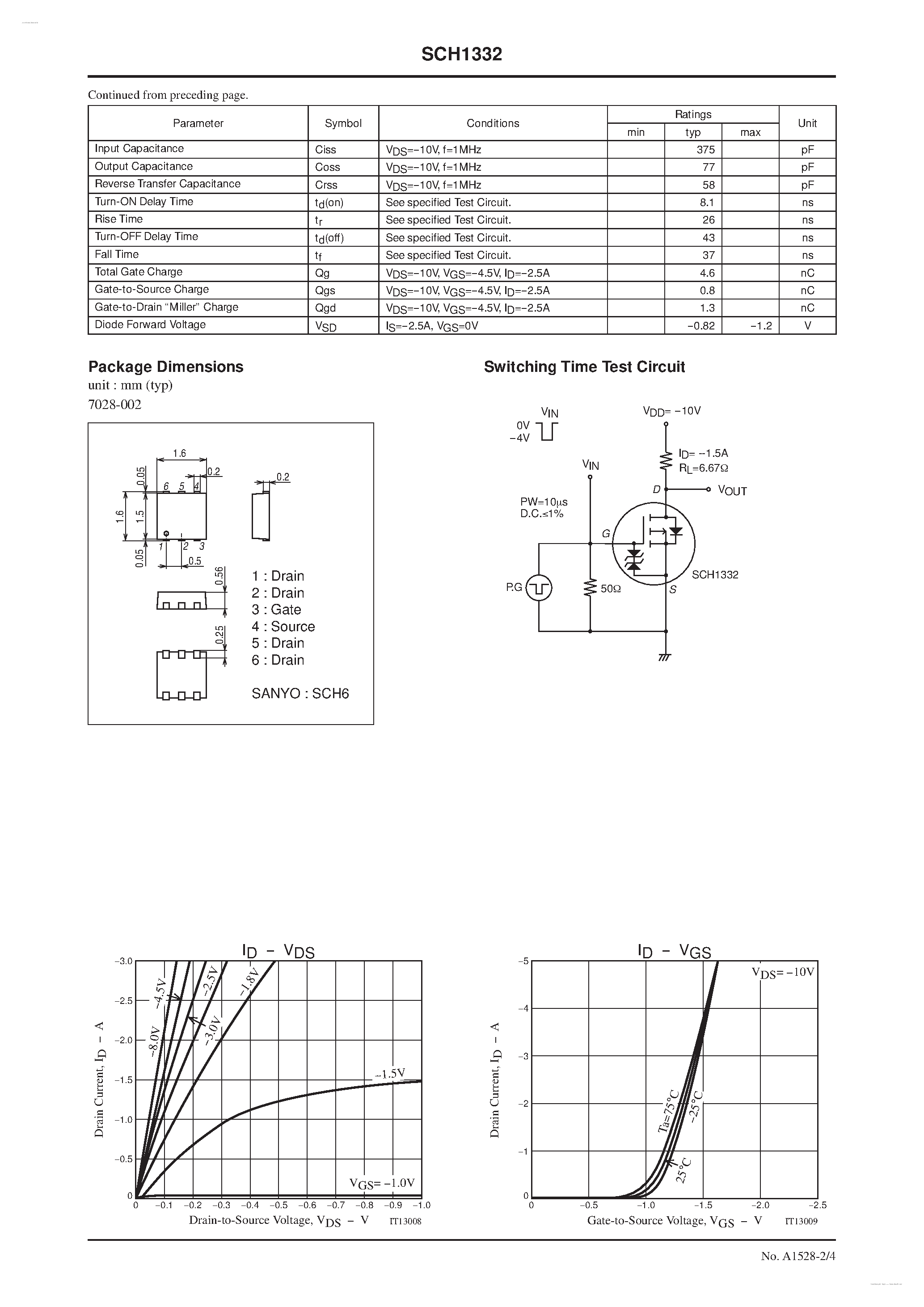Datasheet SCH1332 - P-Channel Silicon MOSFET page 2