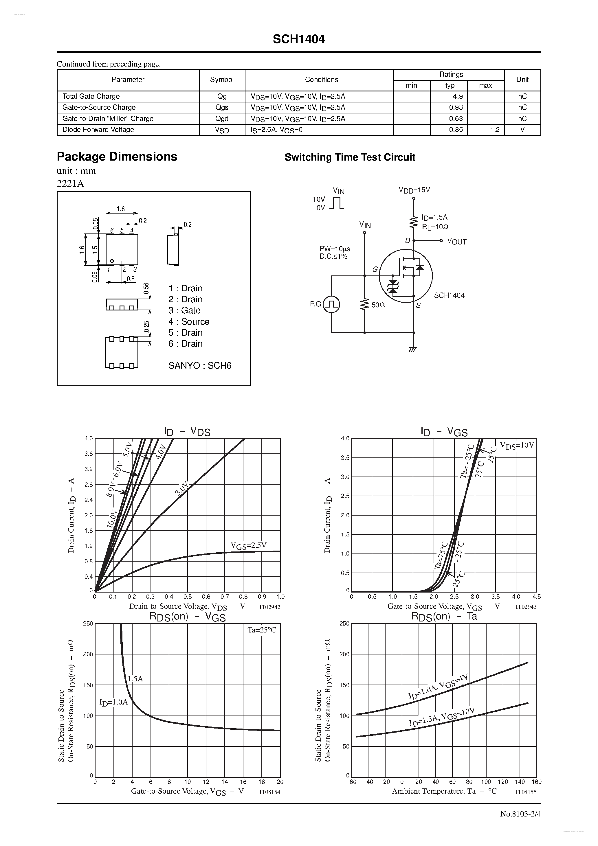 Datasheet SCH1404 page 2 Datasheet SCH1404 - N-Channel Silicon MOSFET page 2