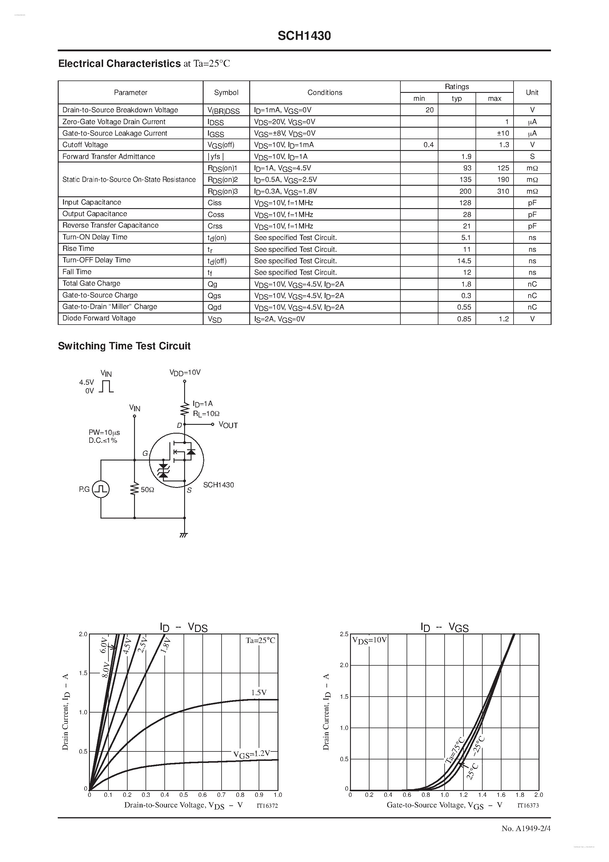 Datasheet SCH1430 - N-Channel Silicon MOSFET page 2
