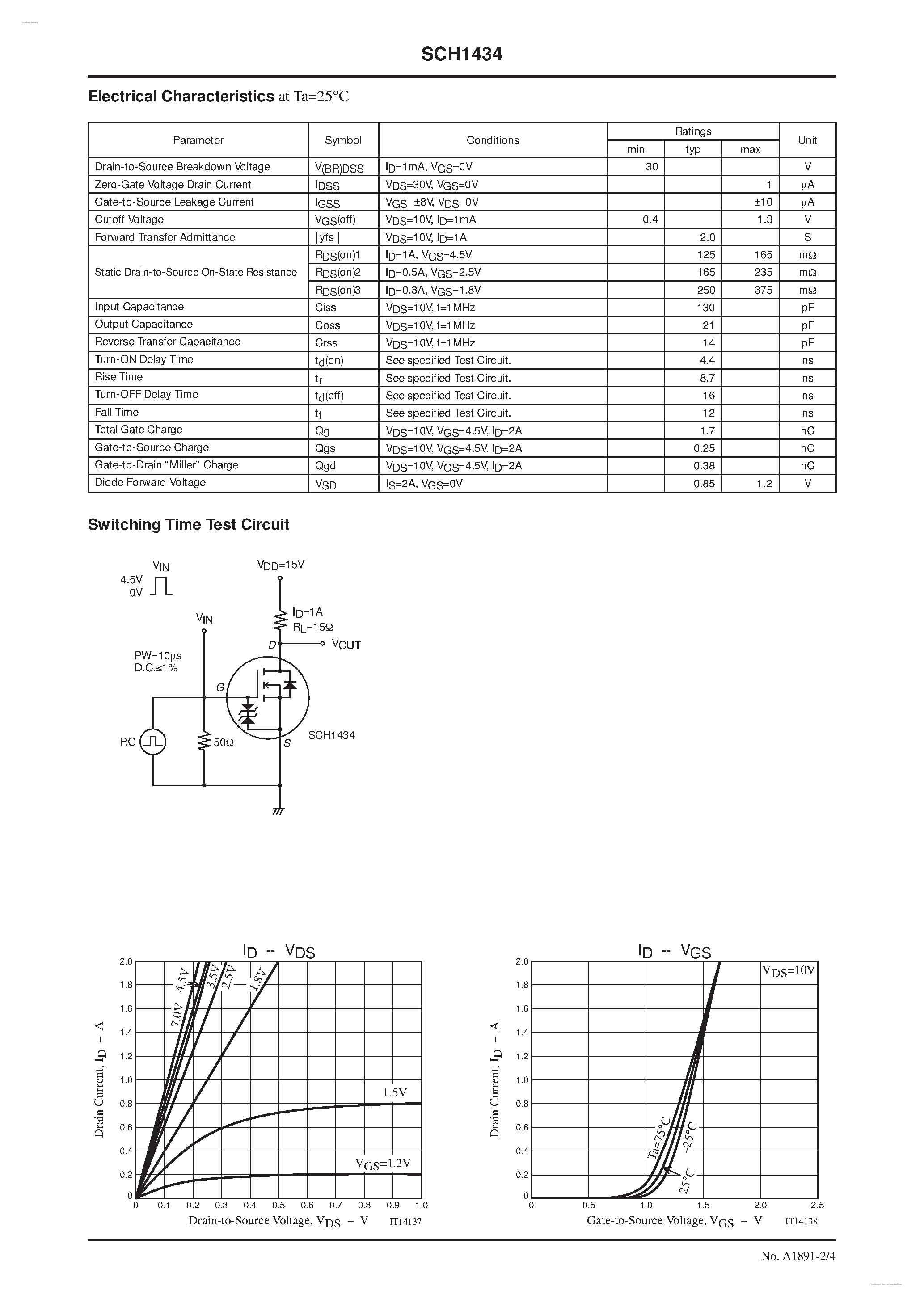 Datasheet SCH1434 page 2 Datasheet SCH1434 - N-Channel Silicon MOSFET page 2