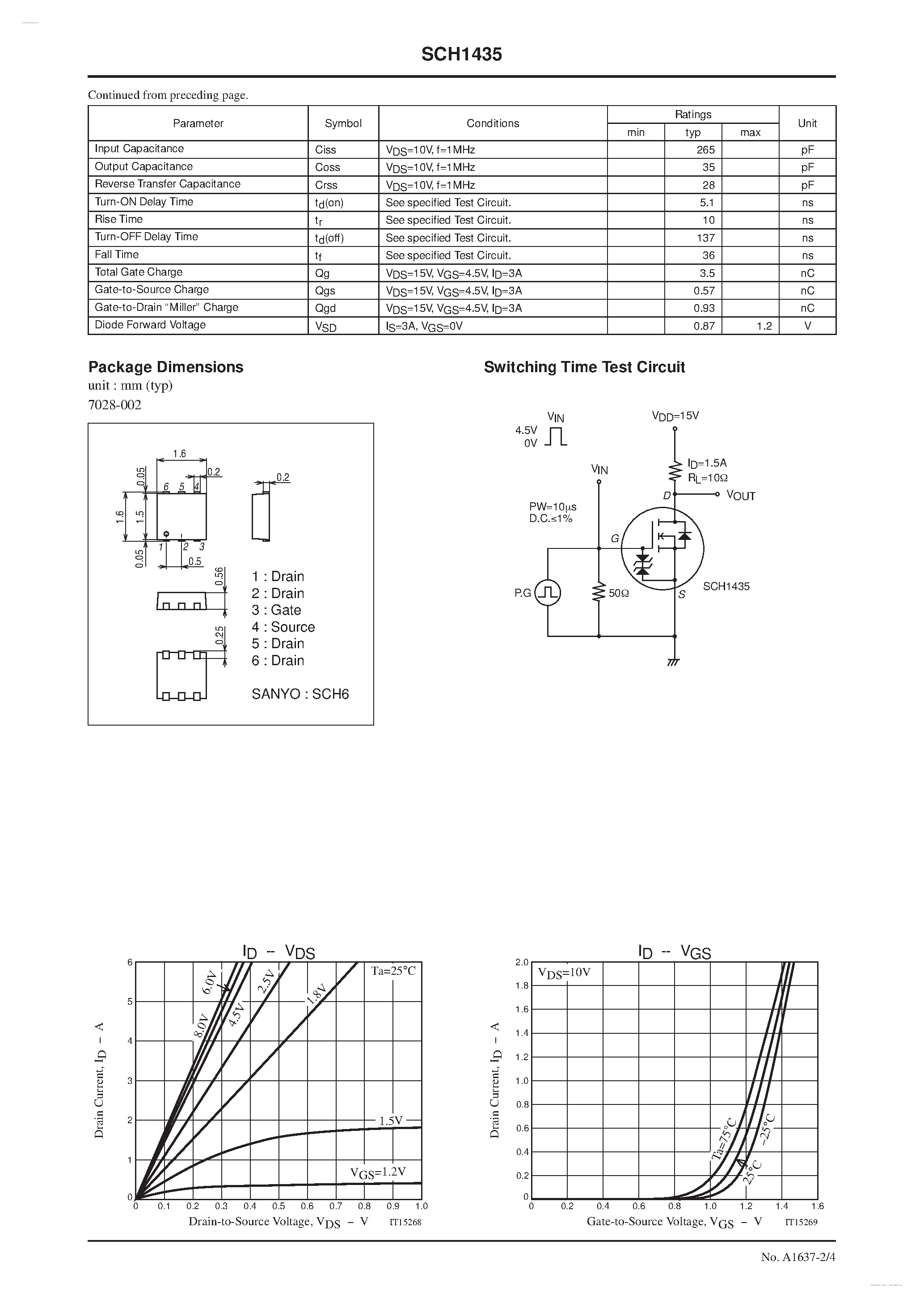 Datasheet SCH1435 page 2 Datasheet SCH1435 - N-Channel Silicon MOSFET page 2