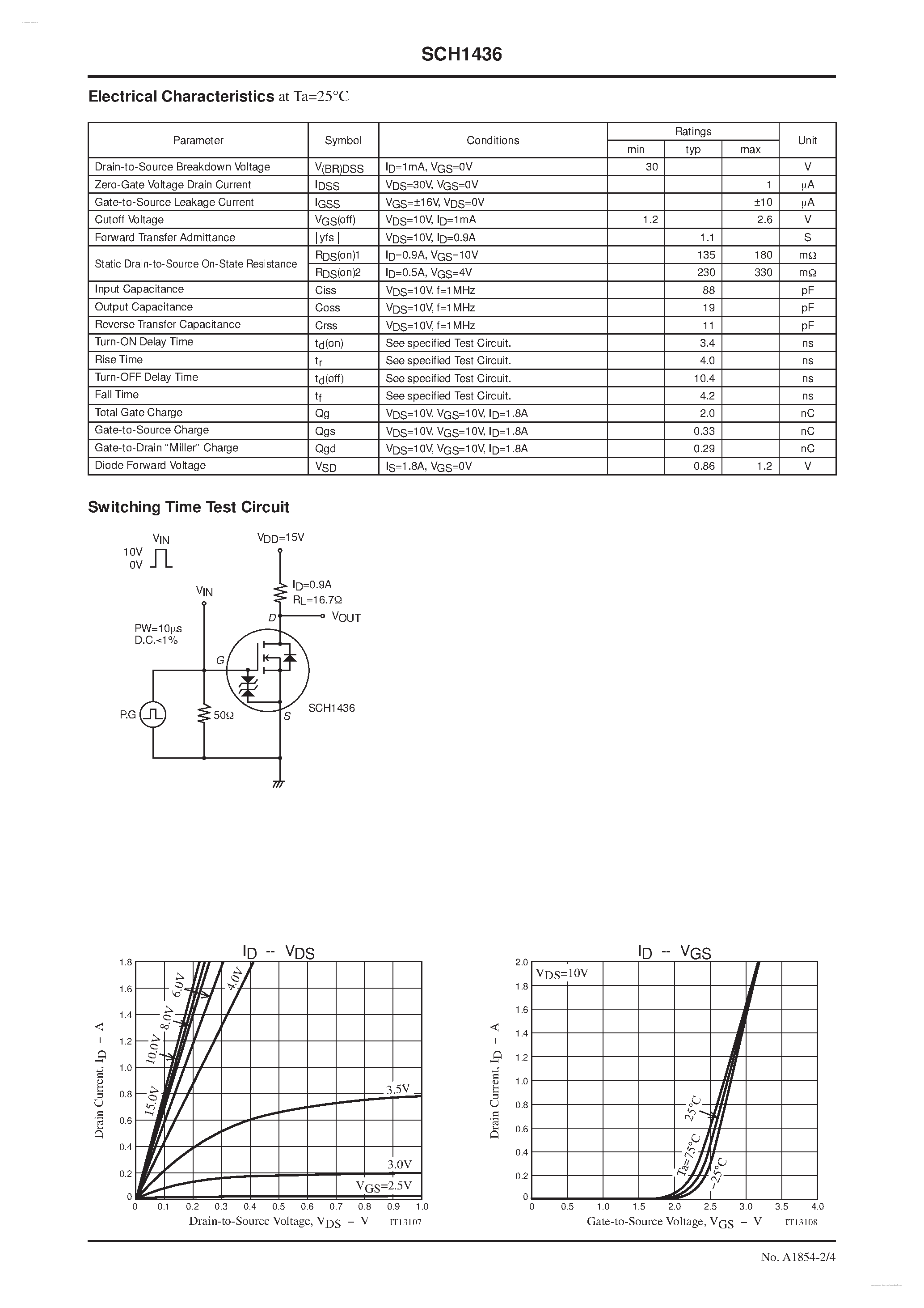 Datasheet SCH1436 - N-Channel Silicon MOSFET page 2