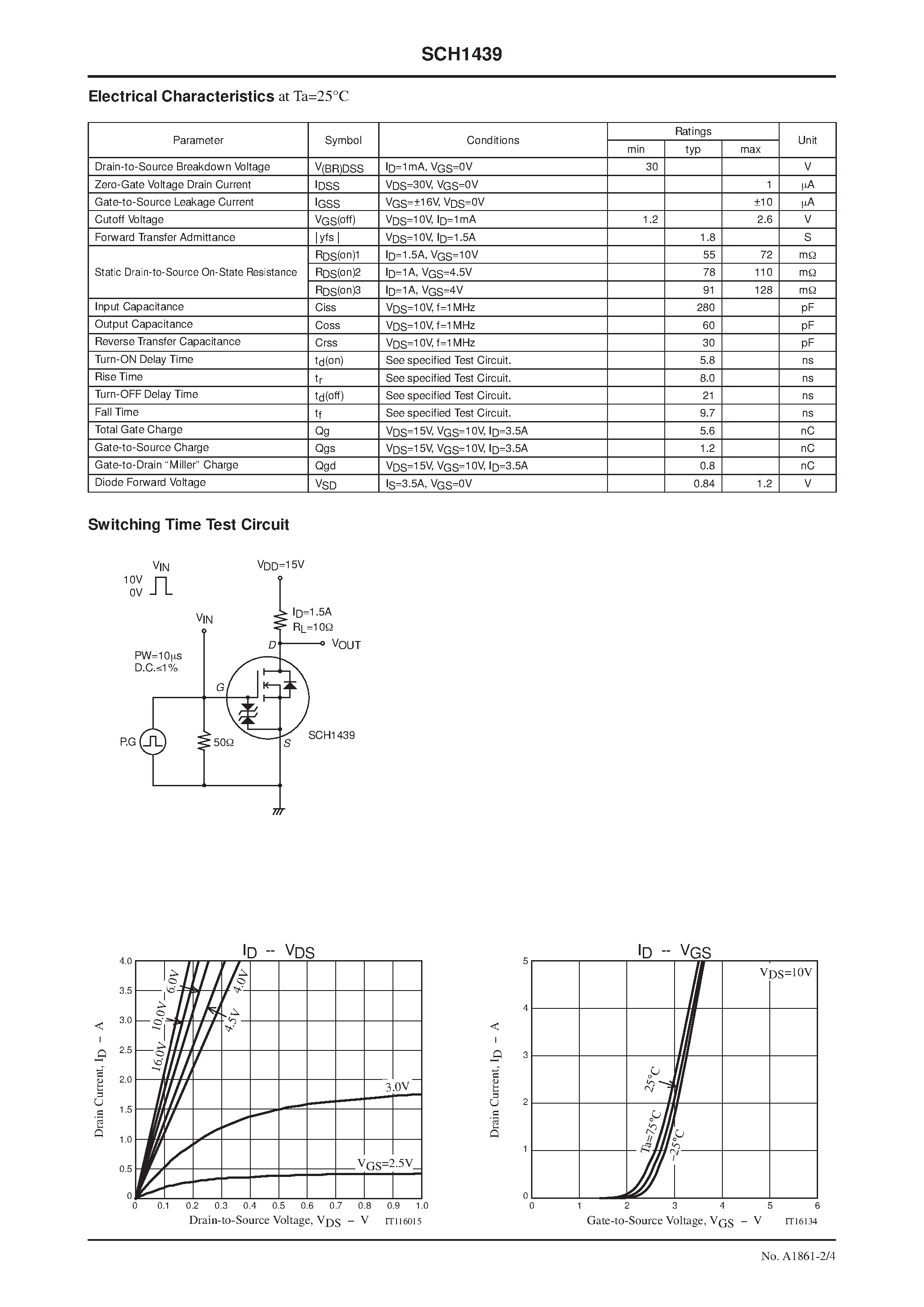Datasheet SCH1439 - N-Channel Silicon MOSFET page 2