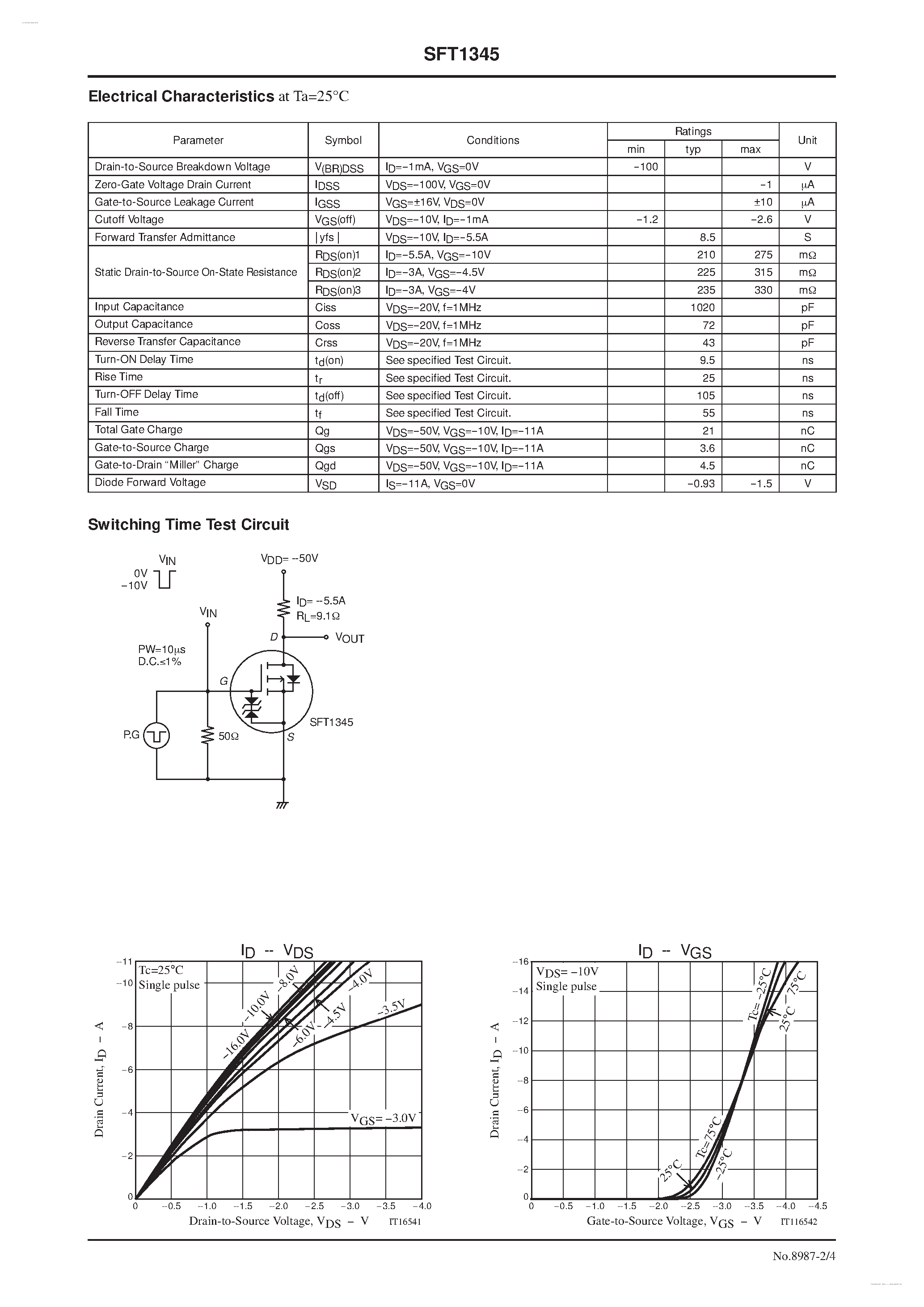 Даташит SFT1345 - P-Channel Silicon MOSFET страница 2