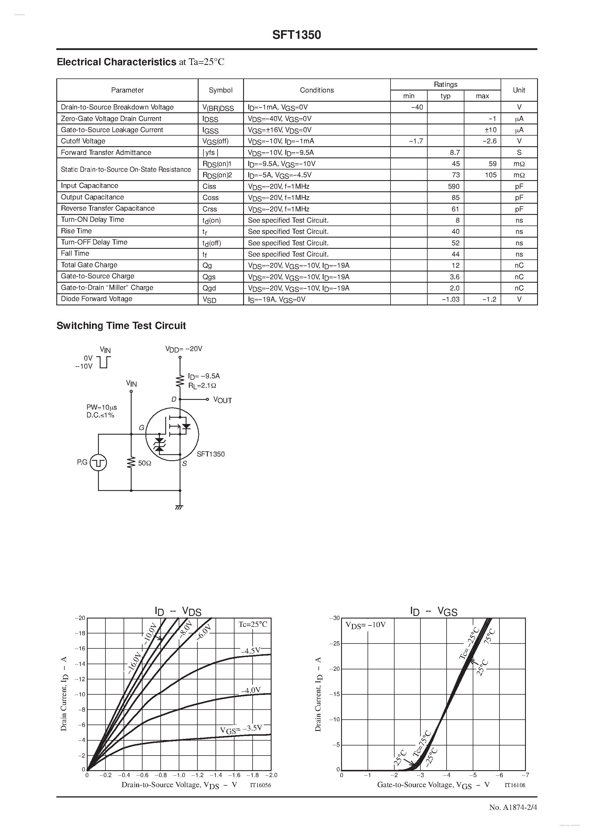 Даташит SFT1350 - P-Channel Silicon MOSFET страница 2
