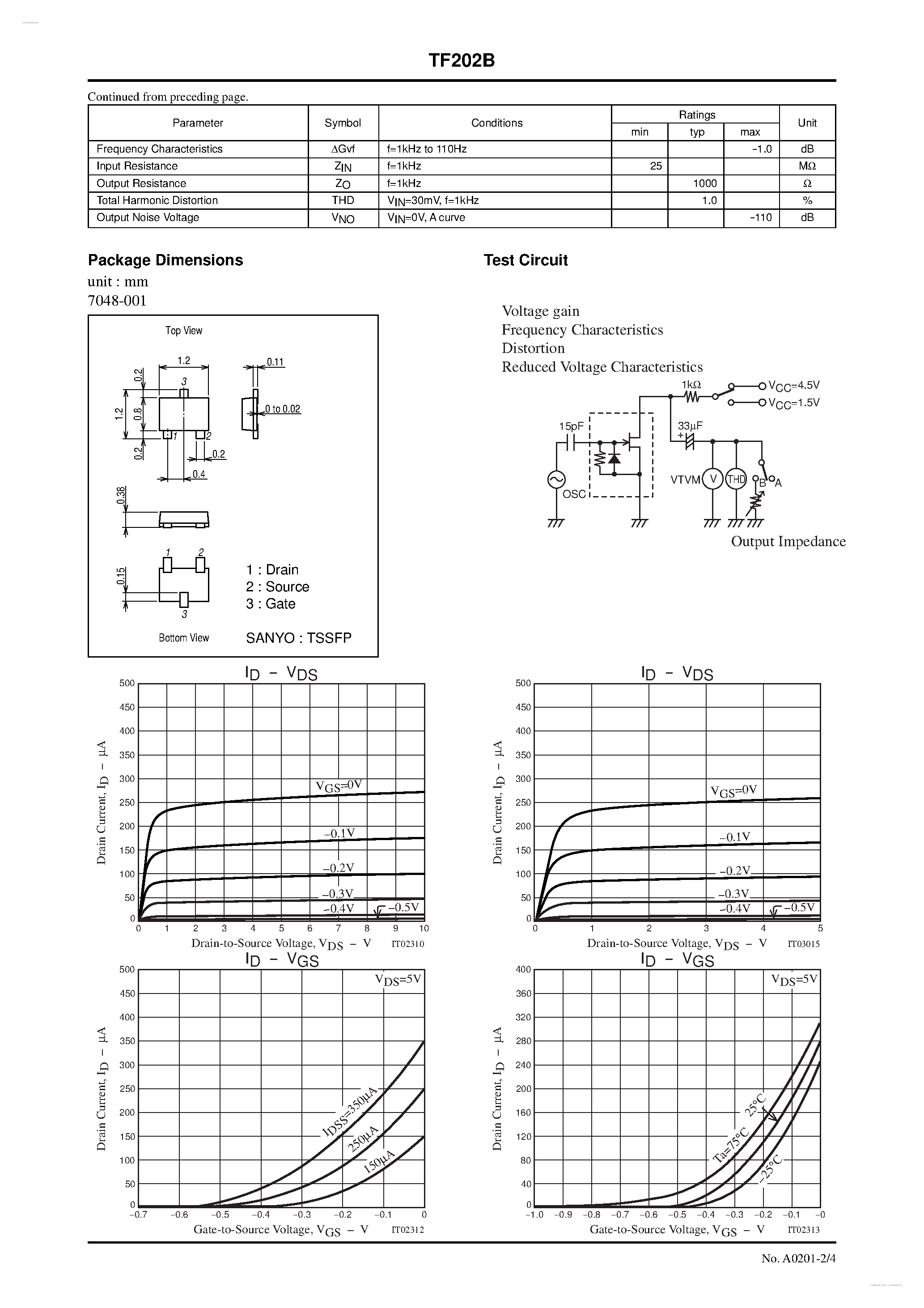 Datasheet TF202B - N-channel Silicon Junction FET page 2