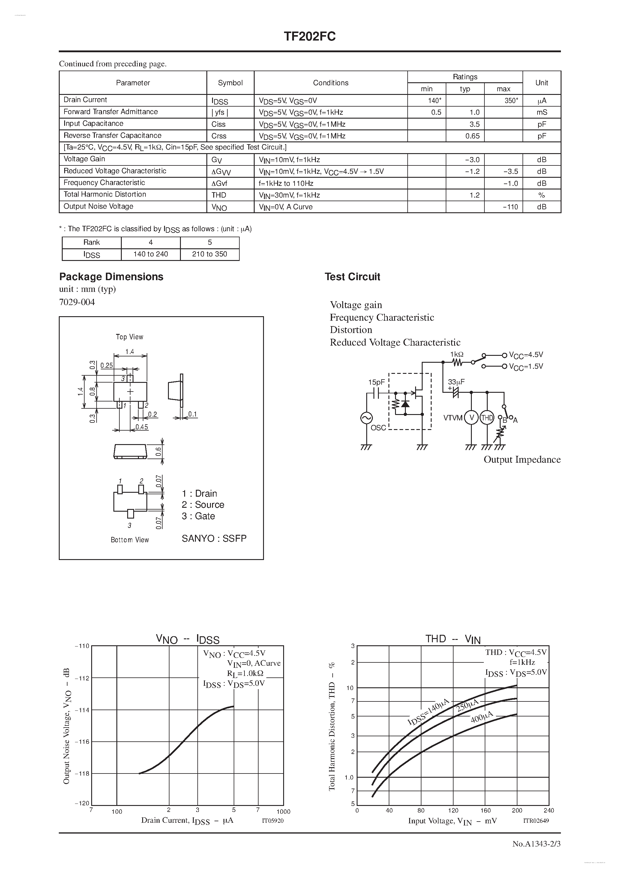 Datasheet TF202FC - N-channel Silicon Junction FET page 2