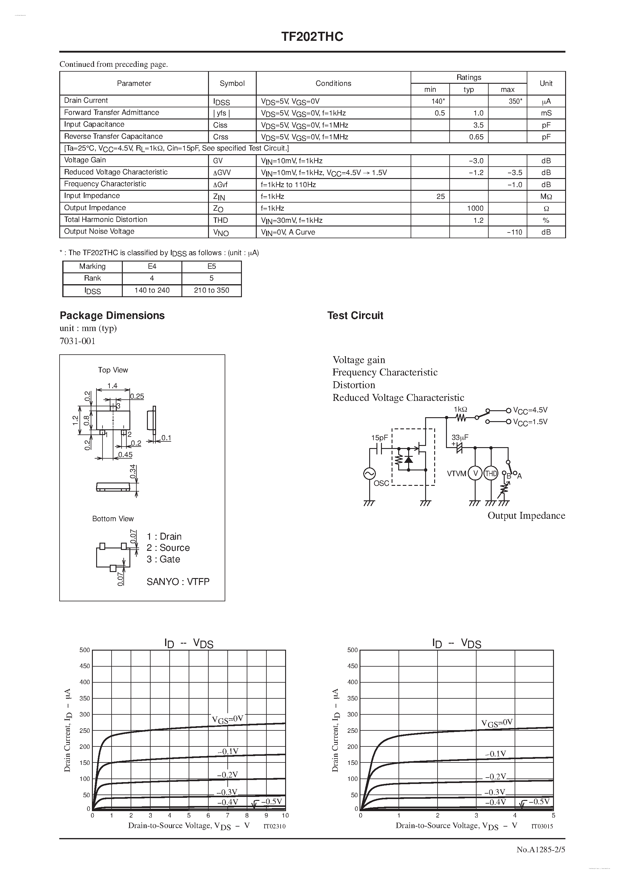 Datasheet TF202THC page 2 Datasheet TF202THC - N-channel Silicon Junction FET page 2