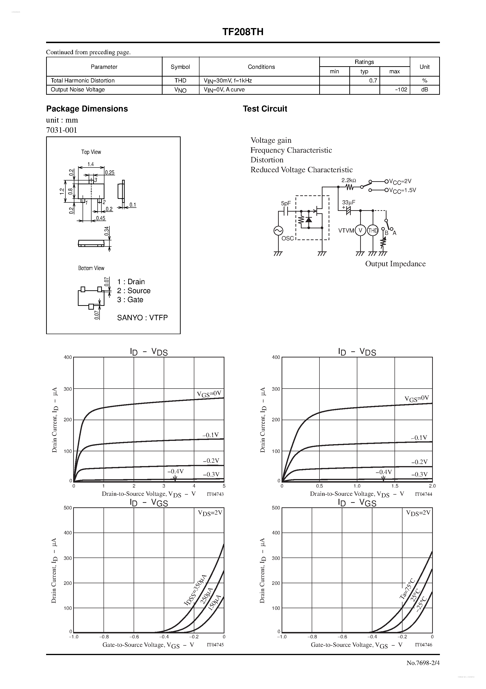 Datasheet TF208TH page 2 Datasheet TF208TH - N-channel Silicon Junction FET page 2