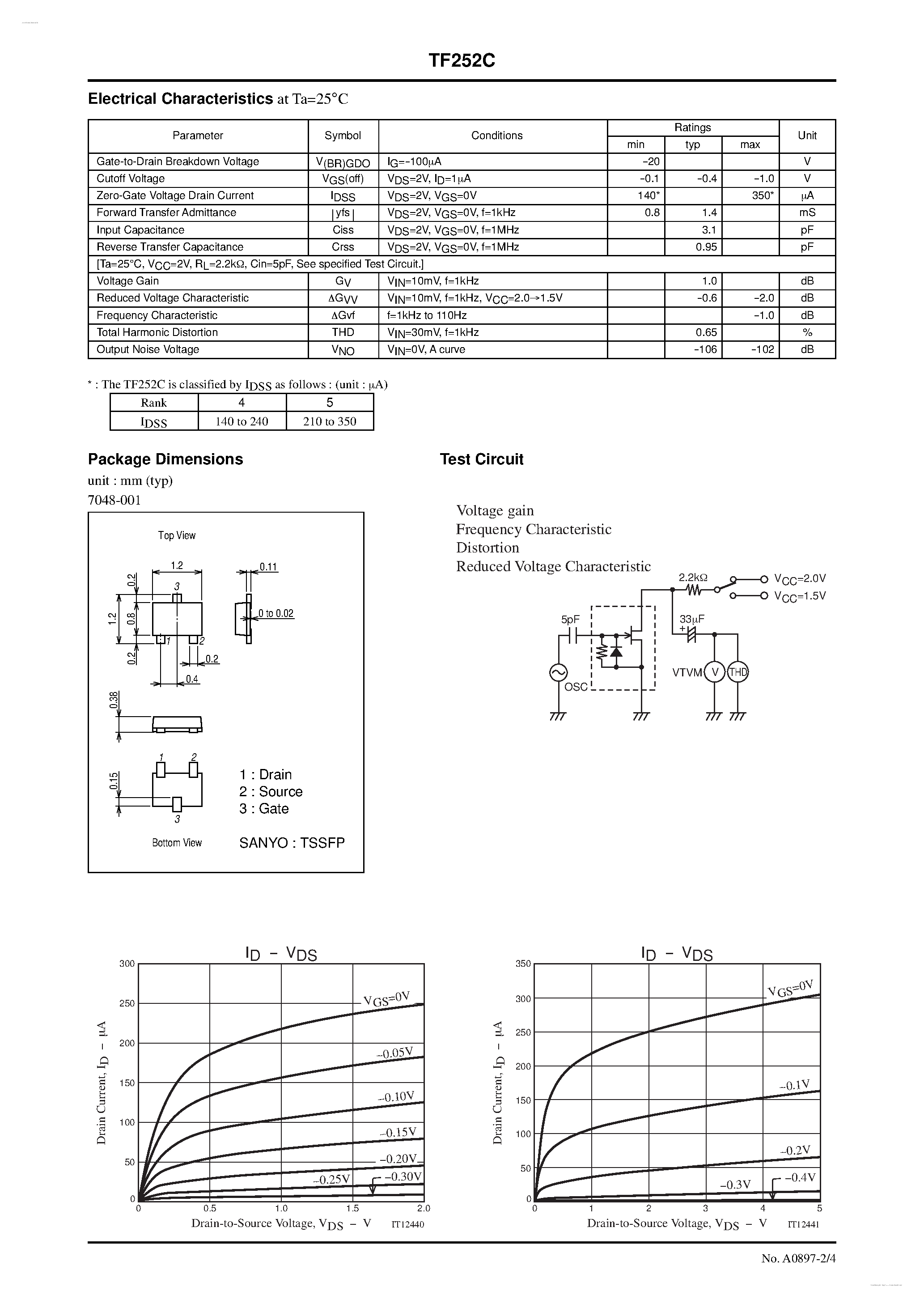 Datasheet TF252C page 2 Datasheet TF252C - N-channel Silicon Junction FET page 2