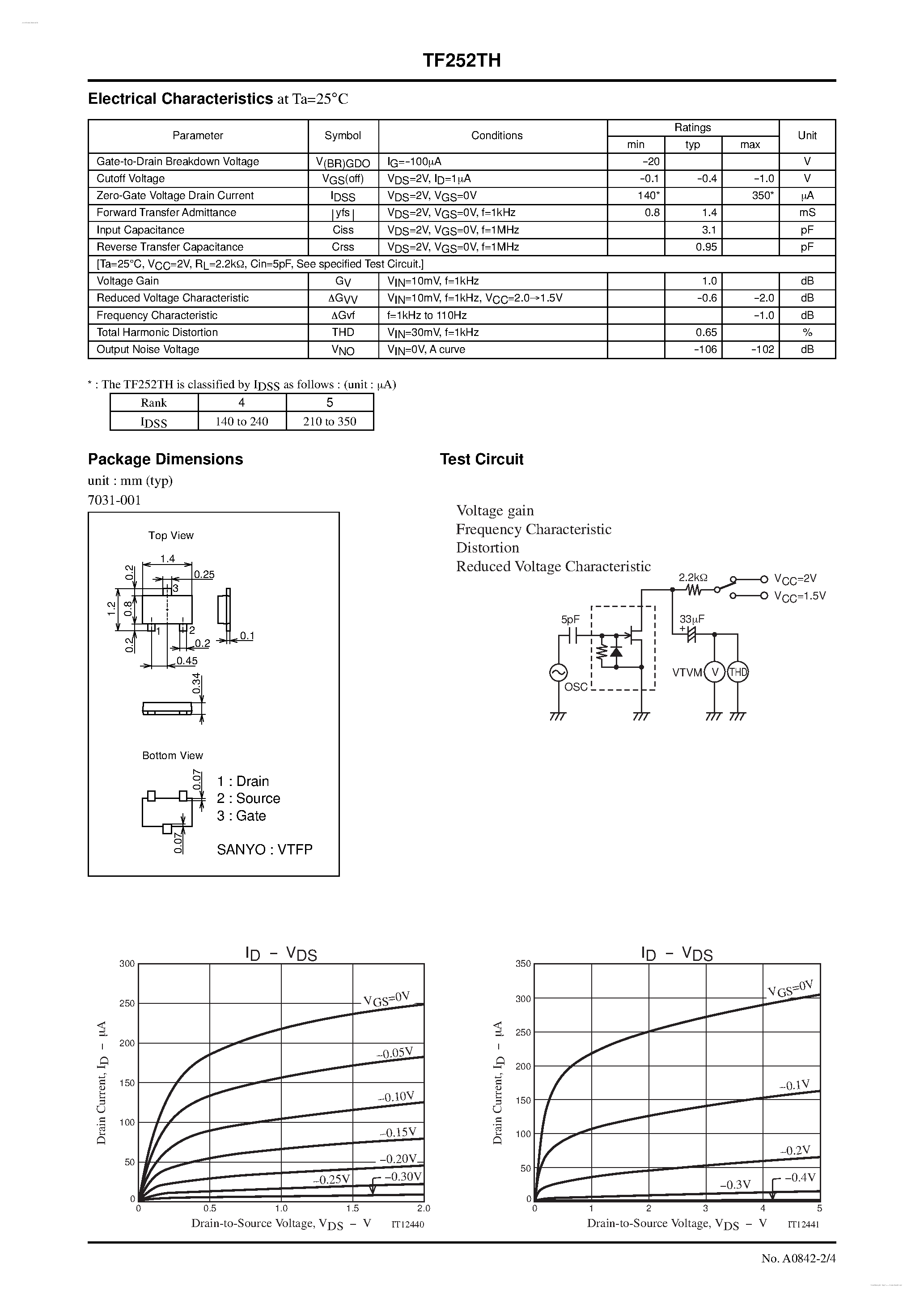 Datasheet TF252TH - N-channel Silicon Junction FET page 2