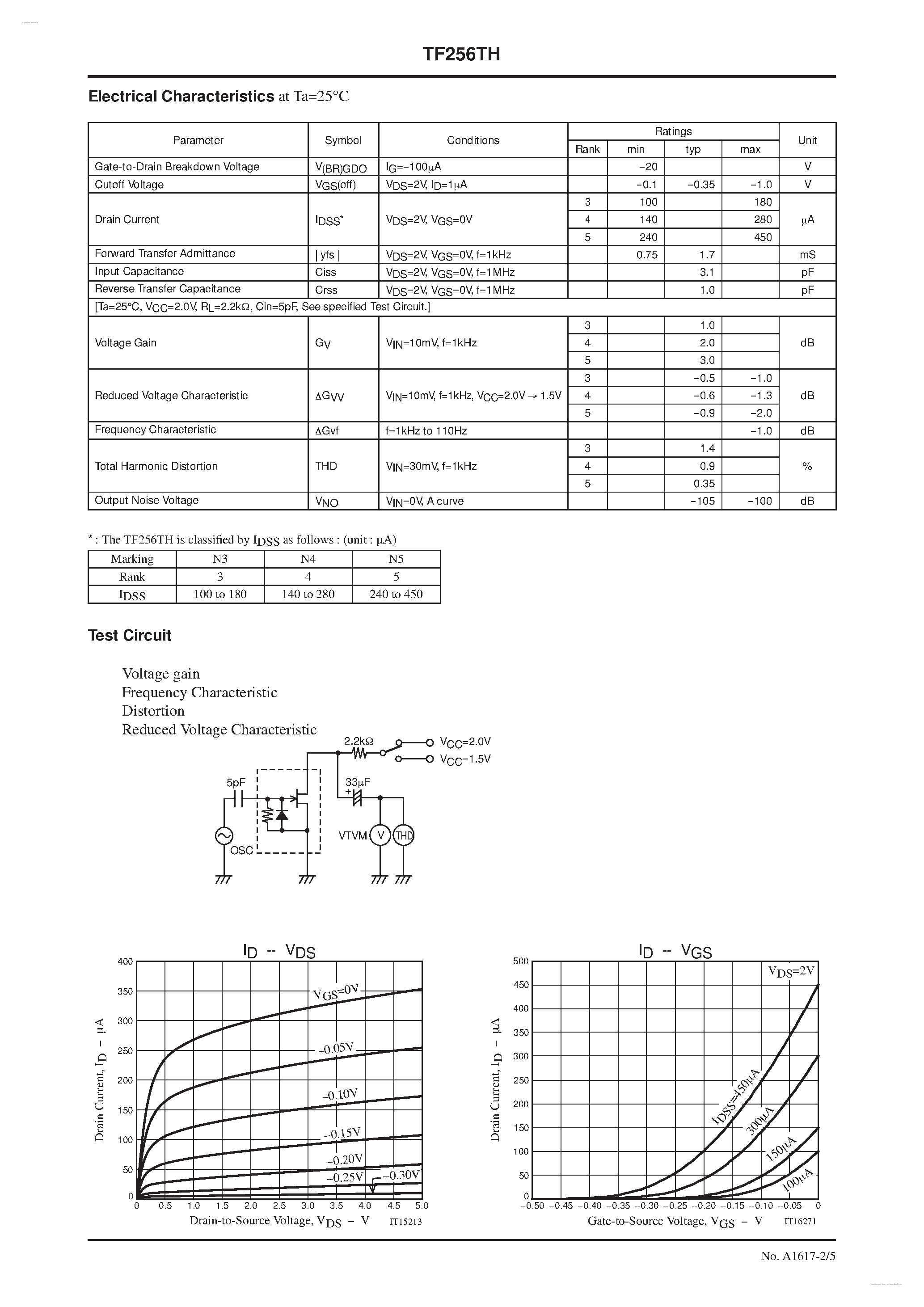 Datasheet TF256TH - N-channel Silicon Junction FET page 2