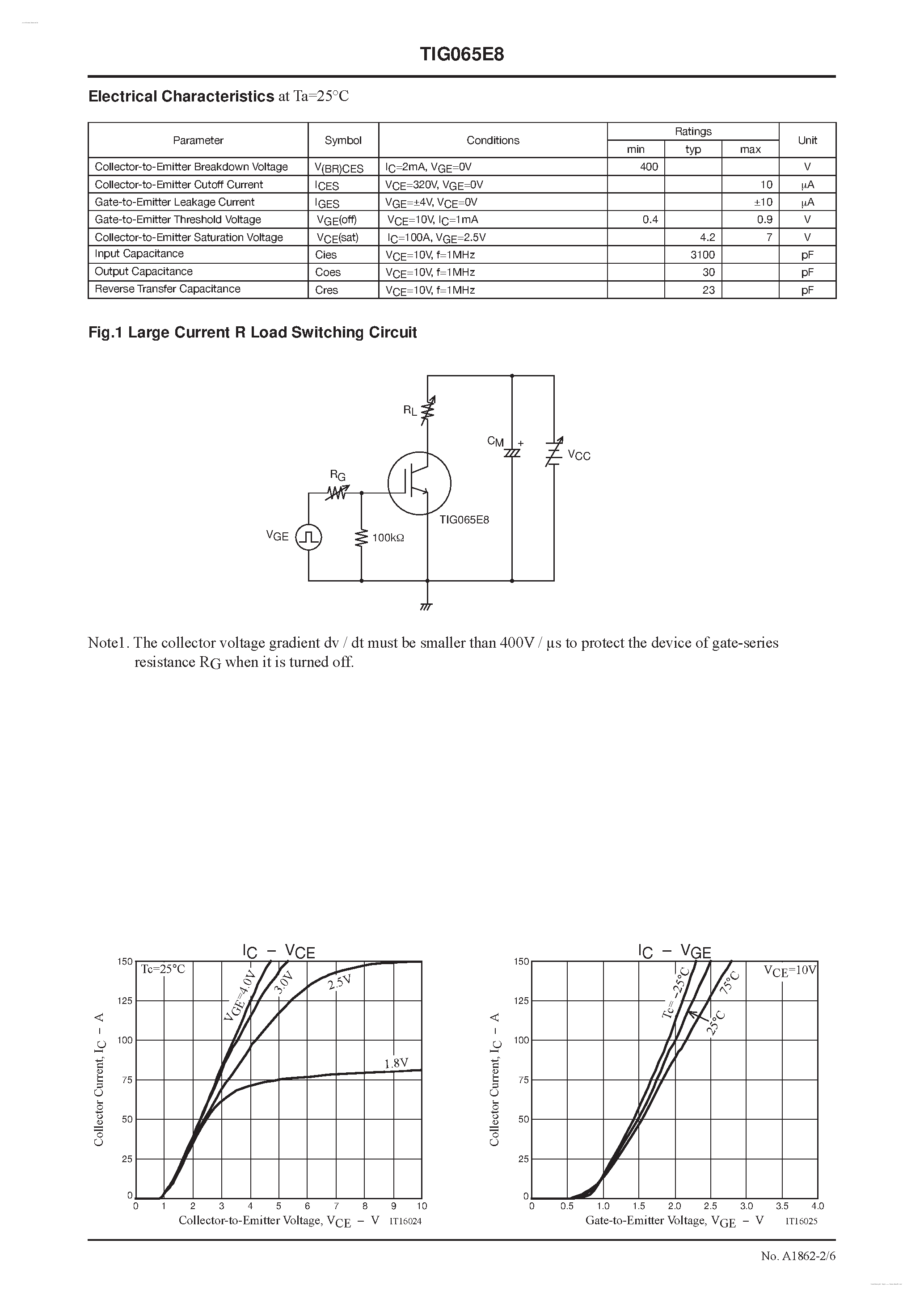 Datasheet TIG065E8 page 2 Datasheet TIG065E8 - N-Channel IGBT page 2